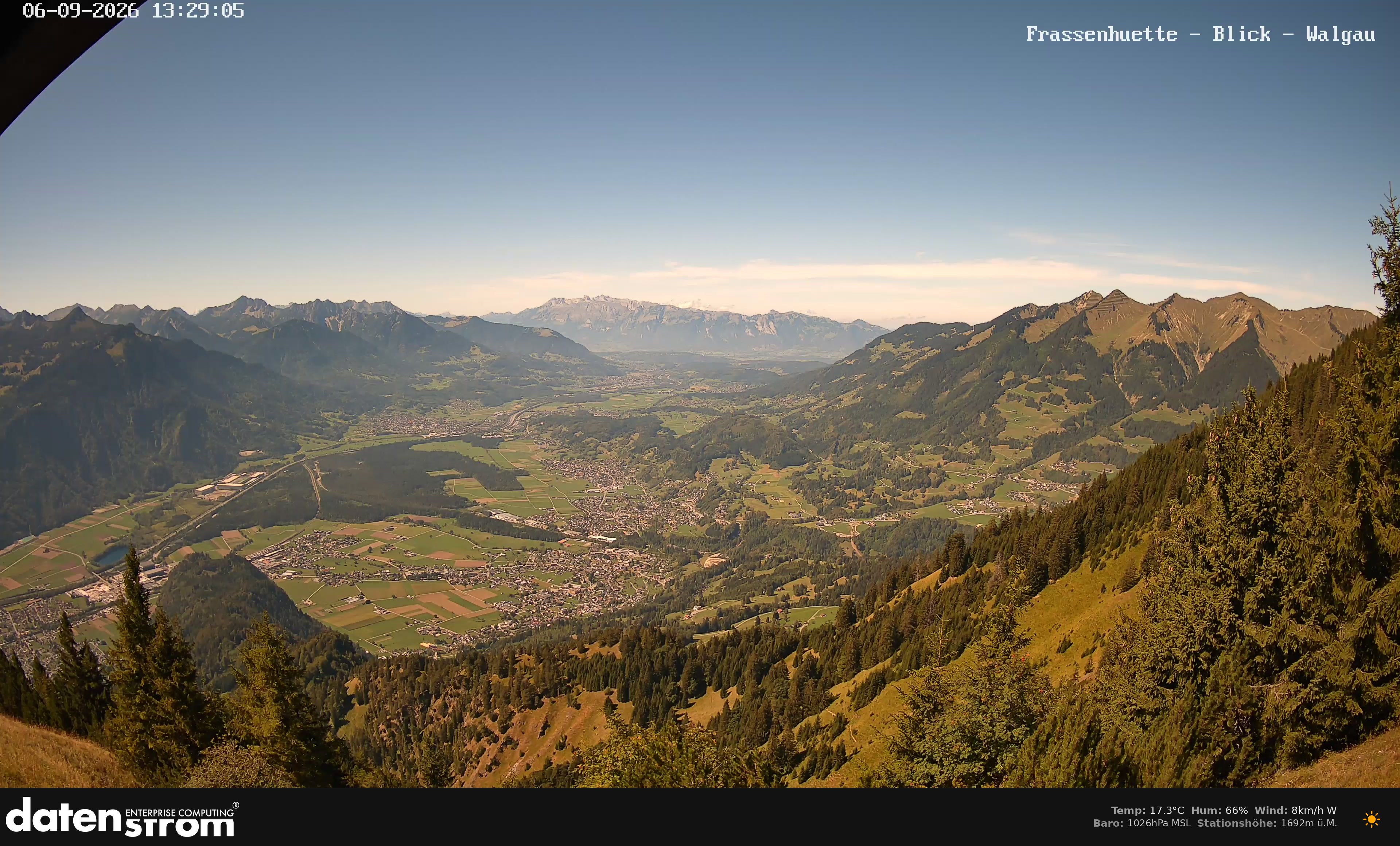 Bludenz - Walgau