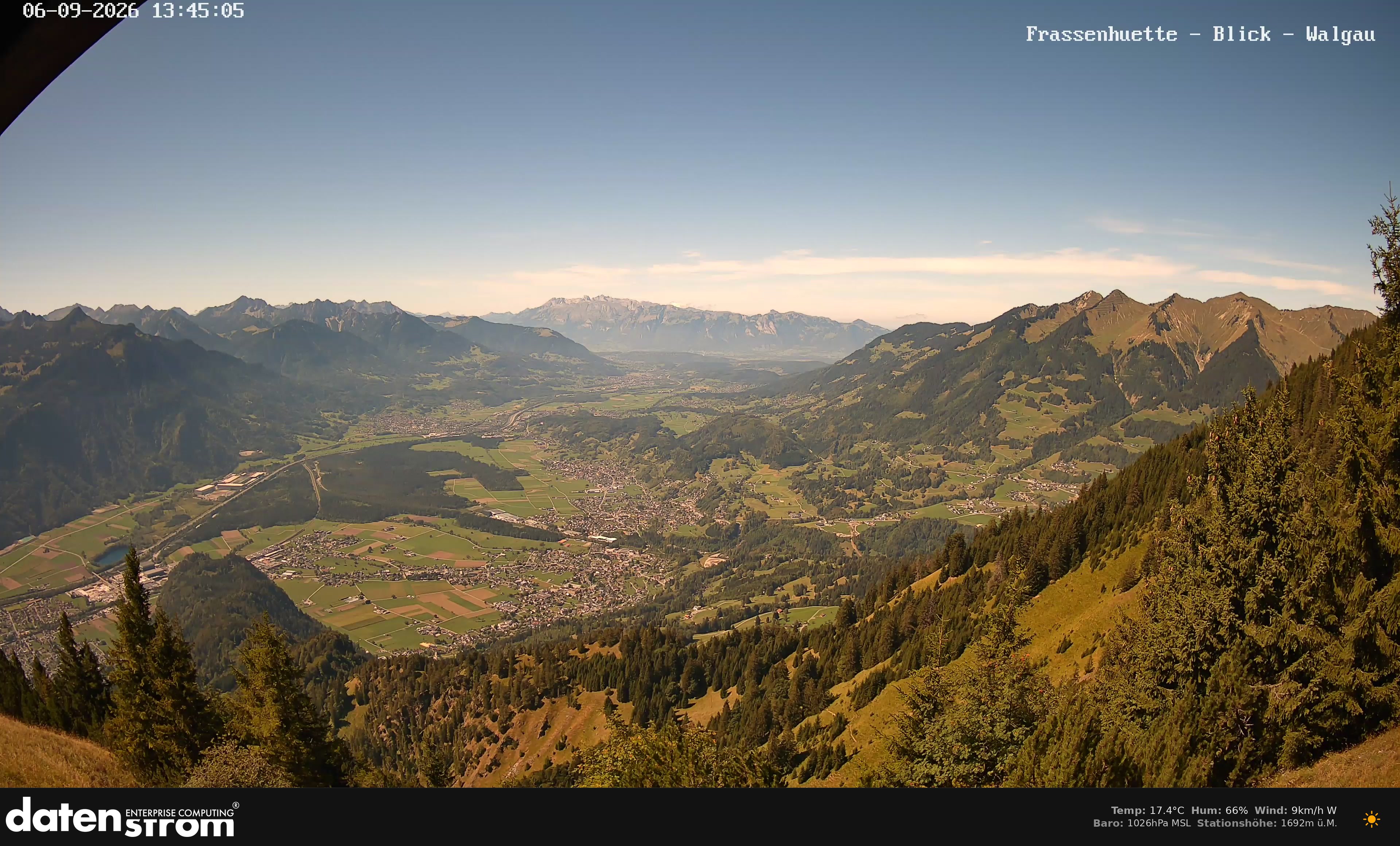 Bludenz - Walgau