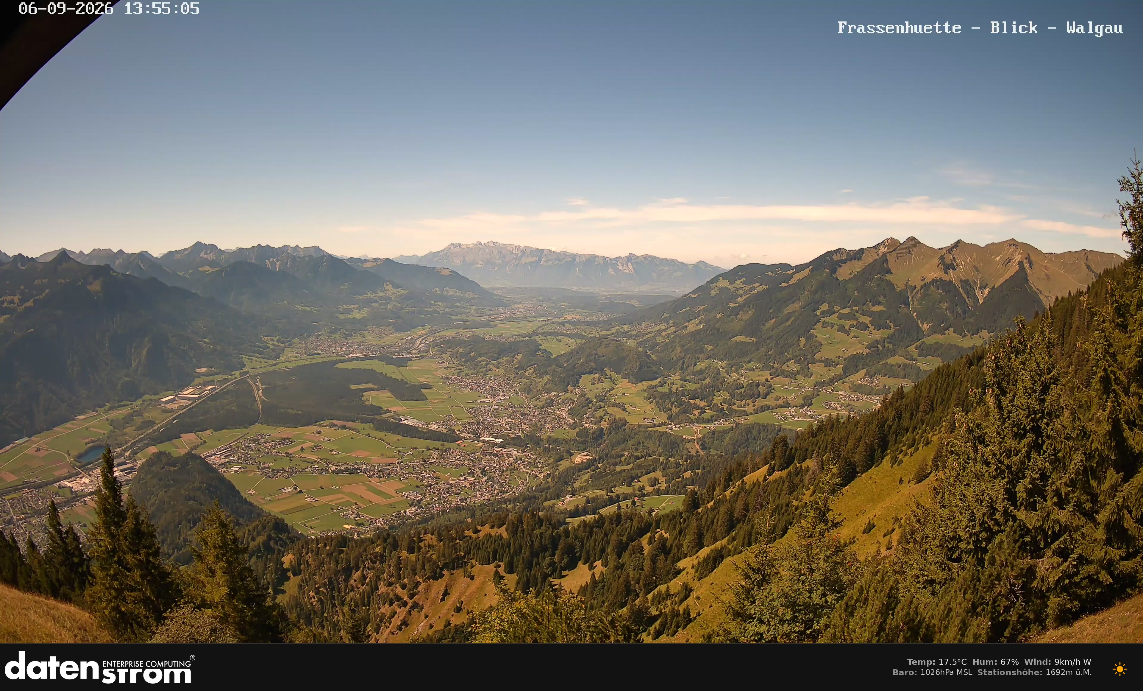 Bludenz - Walgau
