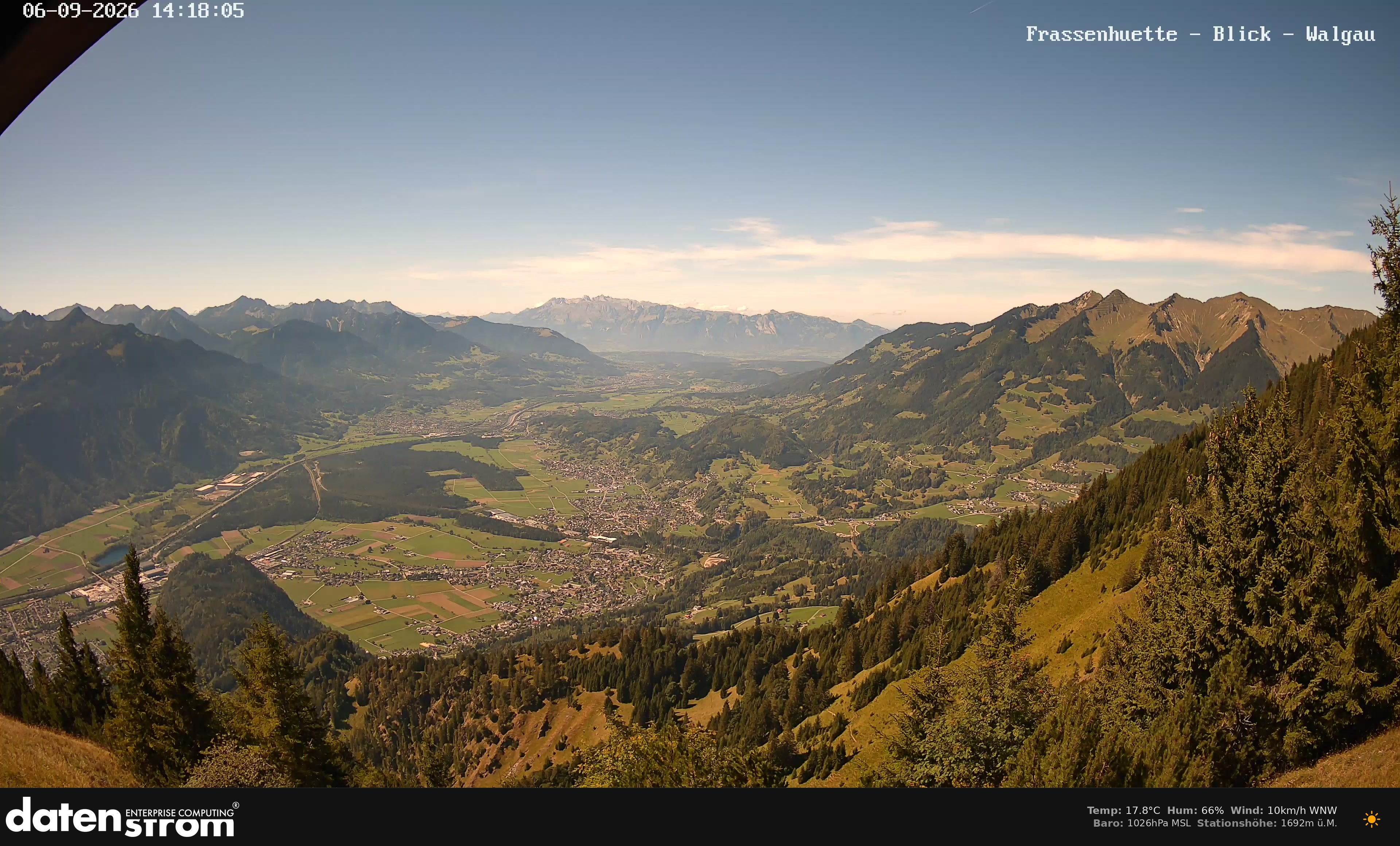 Bludenz - Walgau
