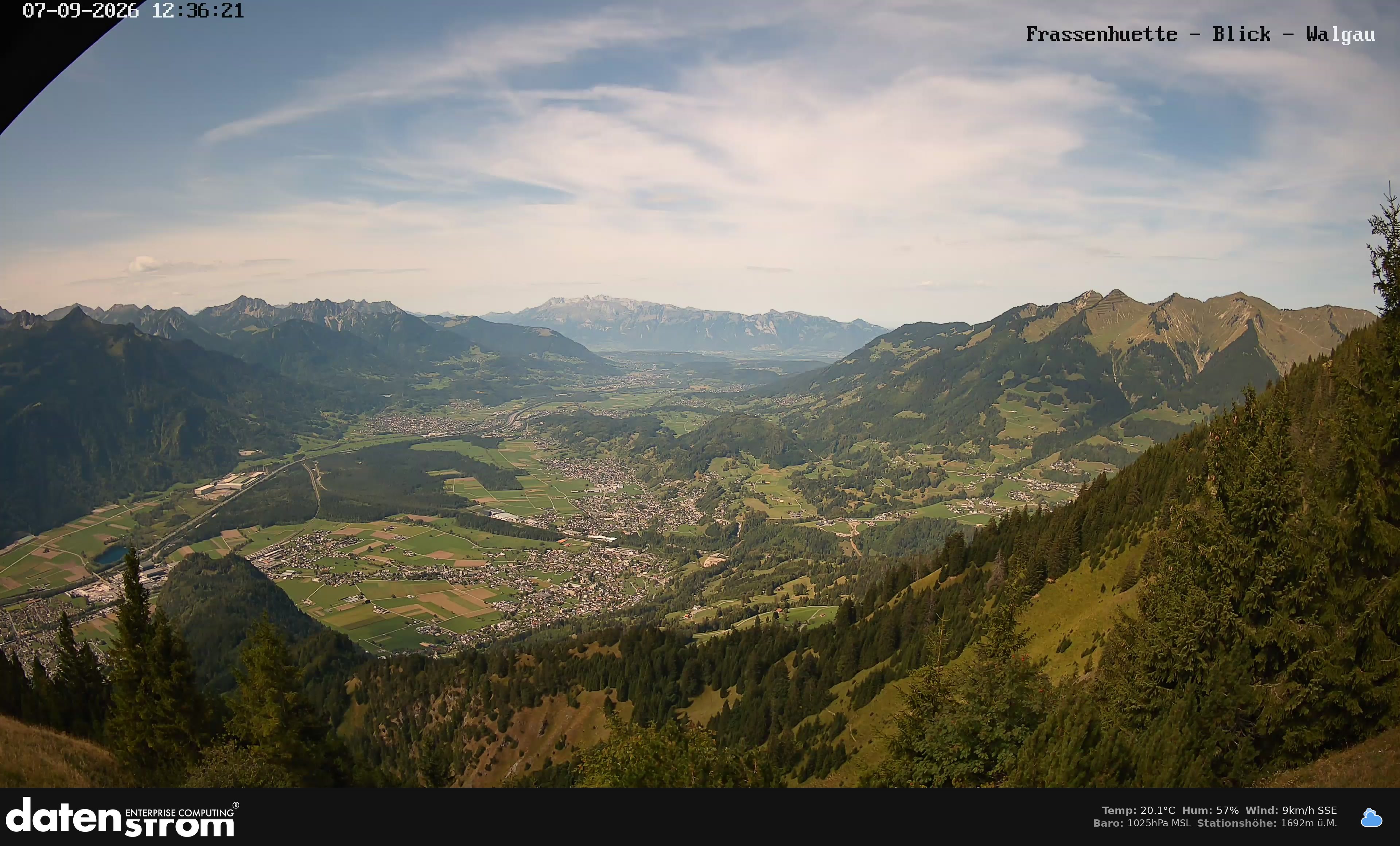 Bludenz - Walgau