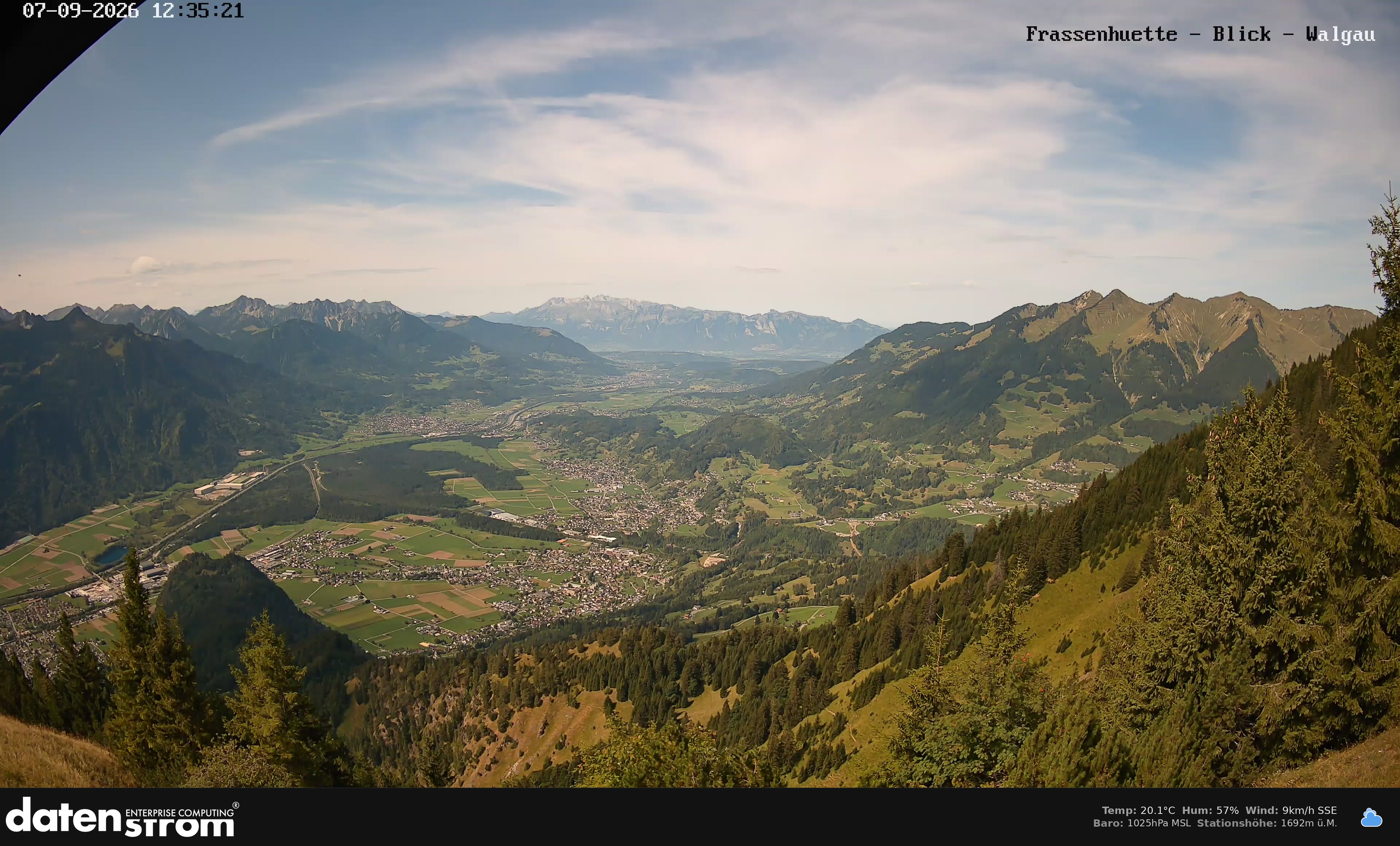Bludenz - Walgau