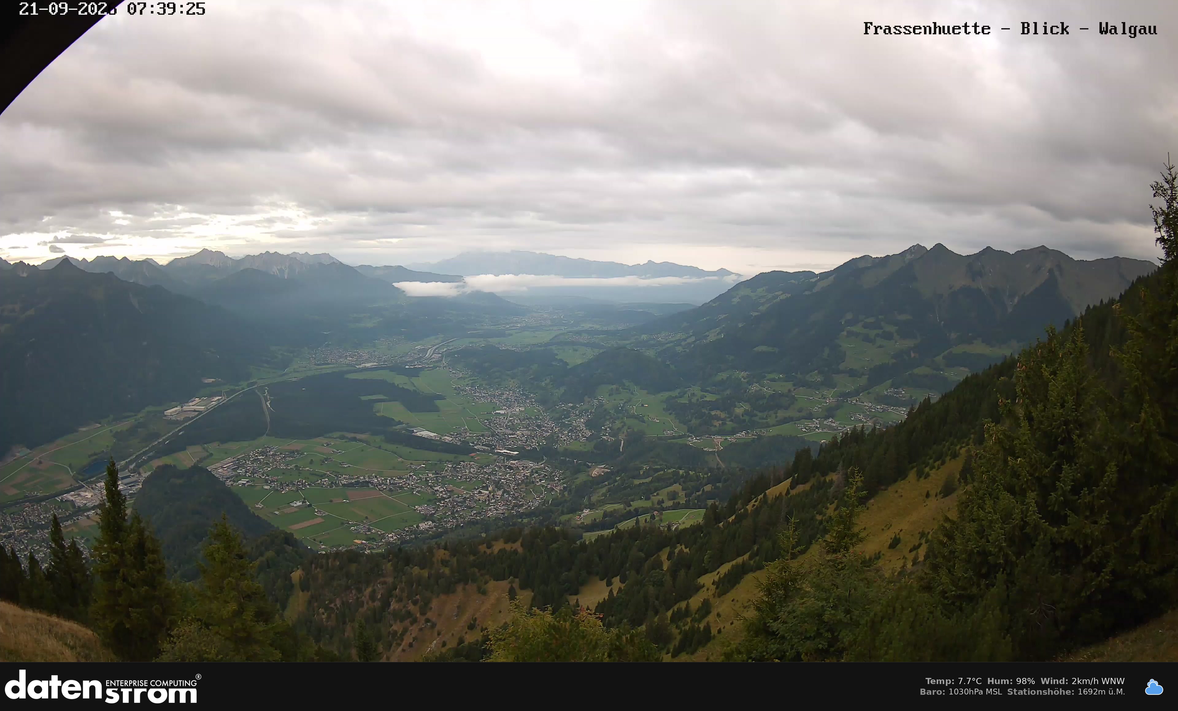 Bludenz - Walgau