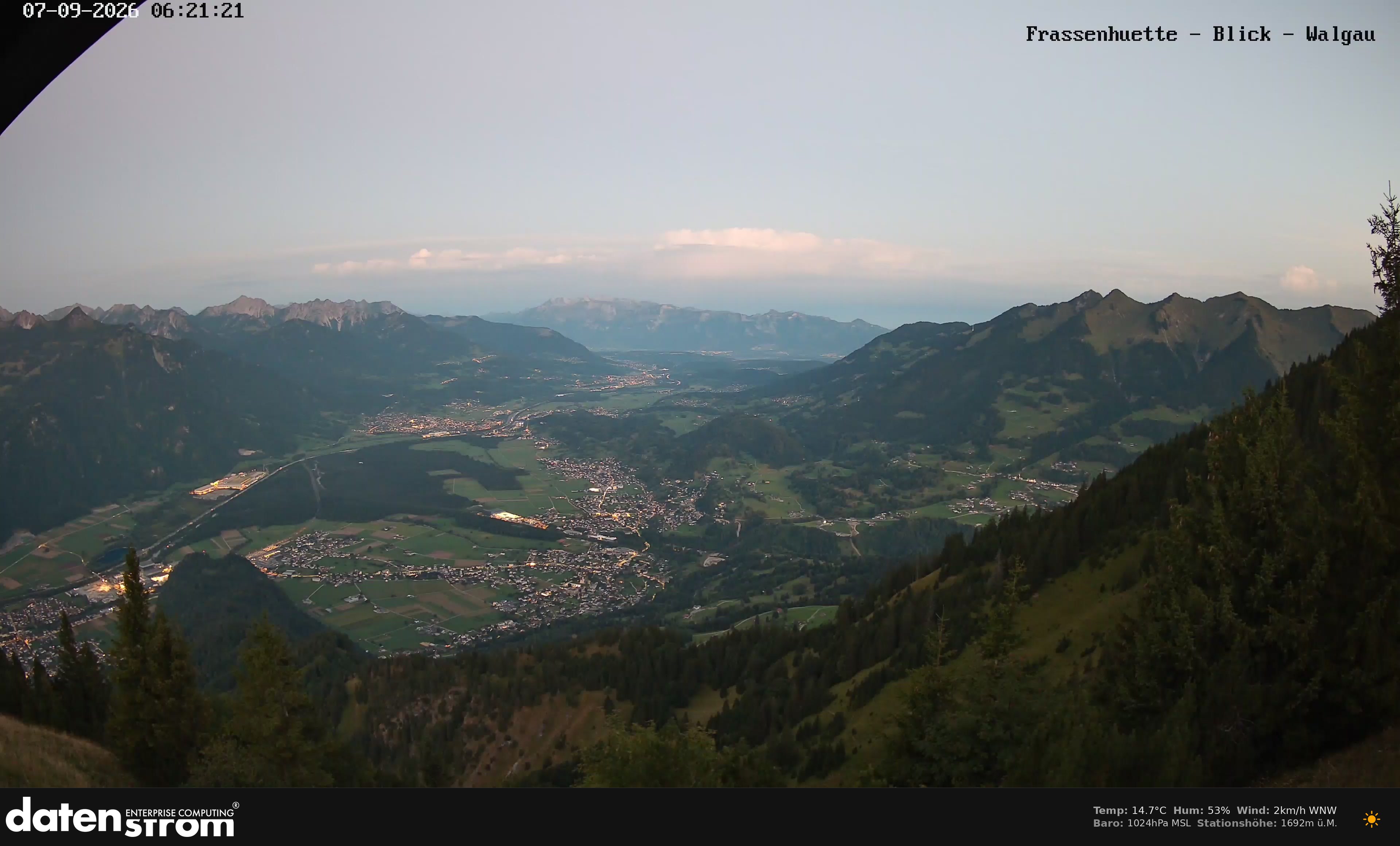 Bludenz - Walgau