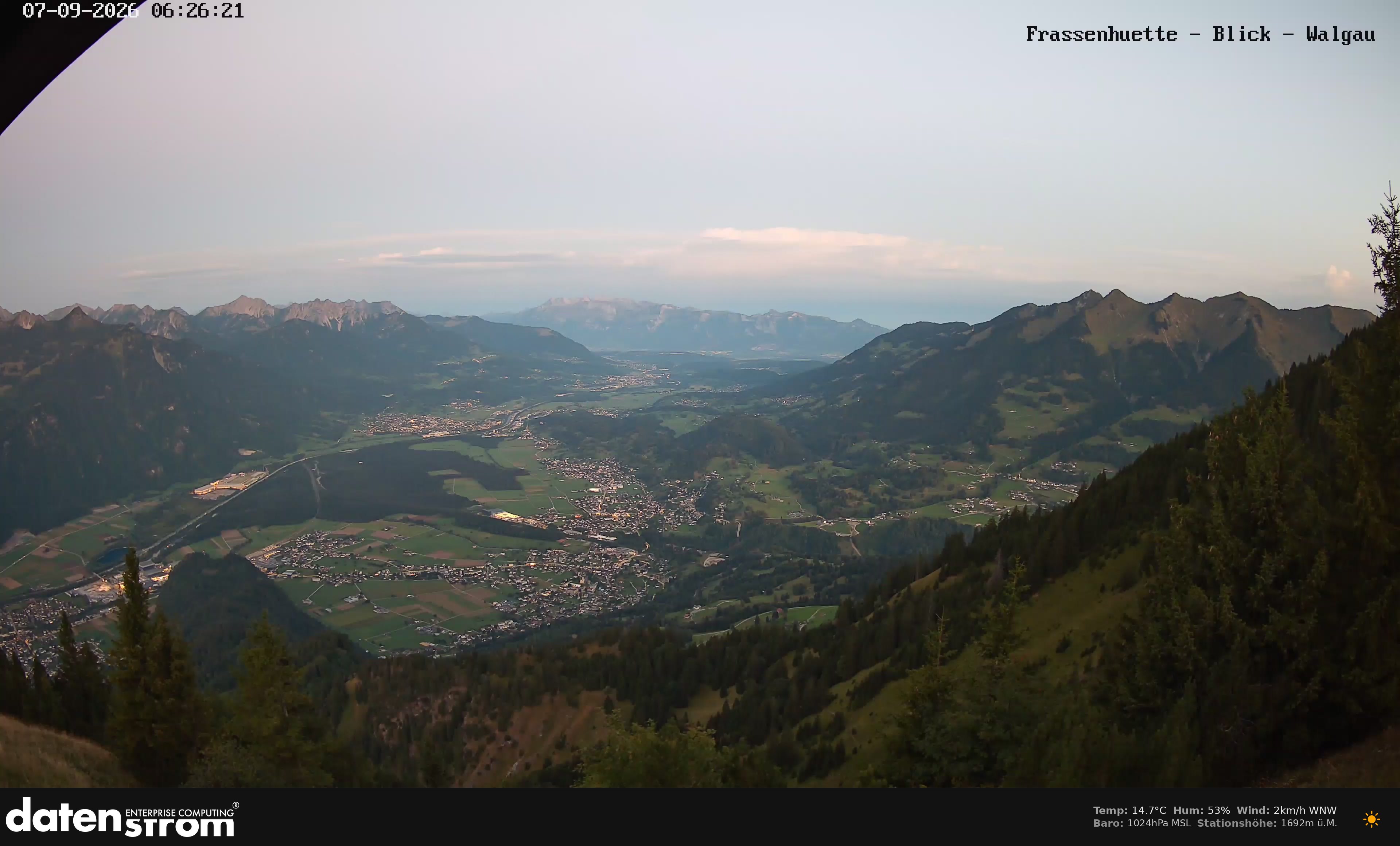 Bludenz - Walgau