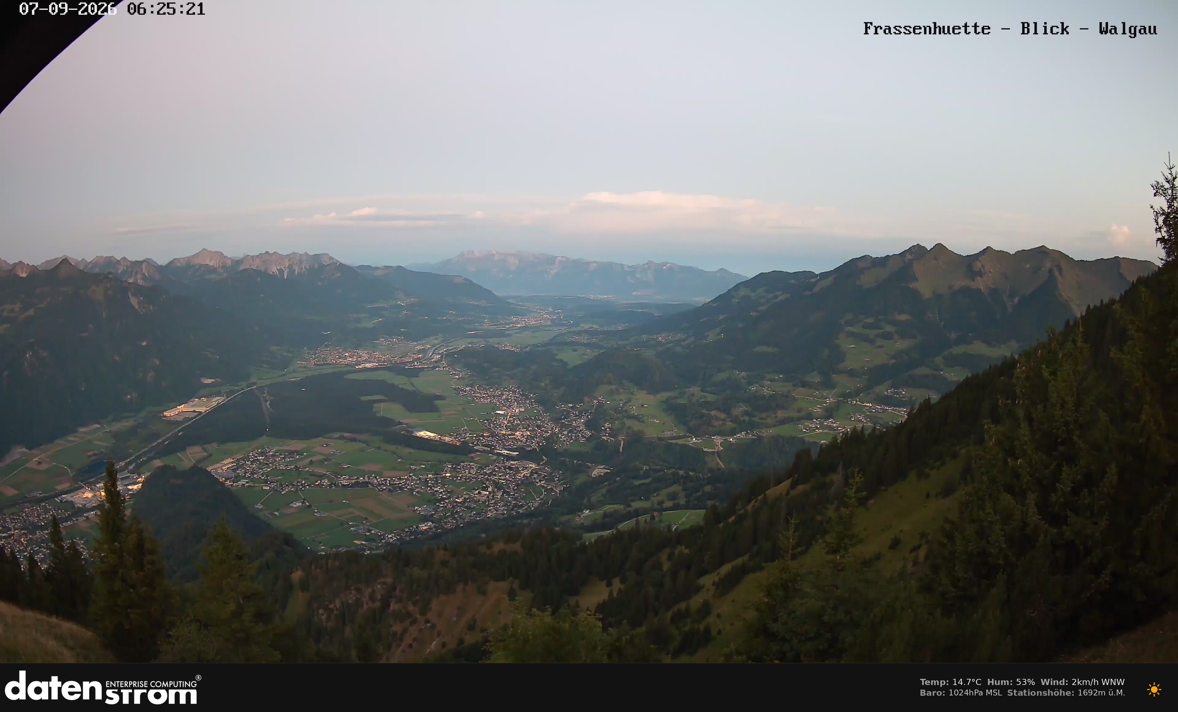 Bludenz - Walgau
