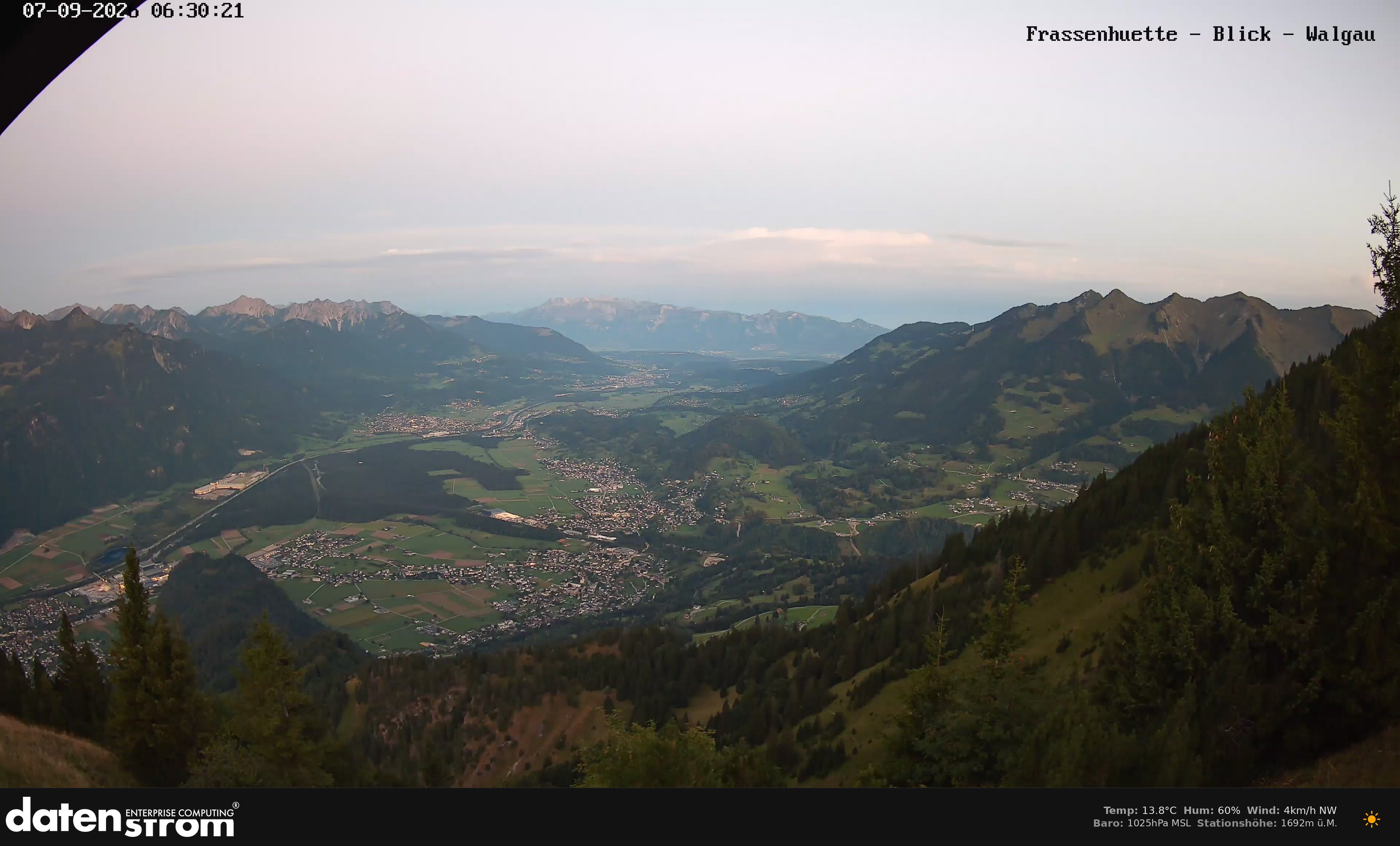 Bludenz - Walgau