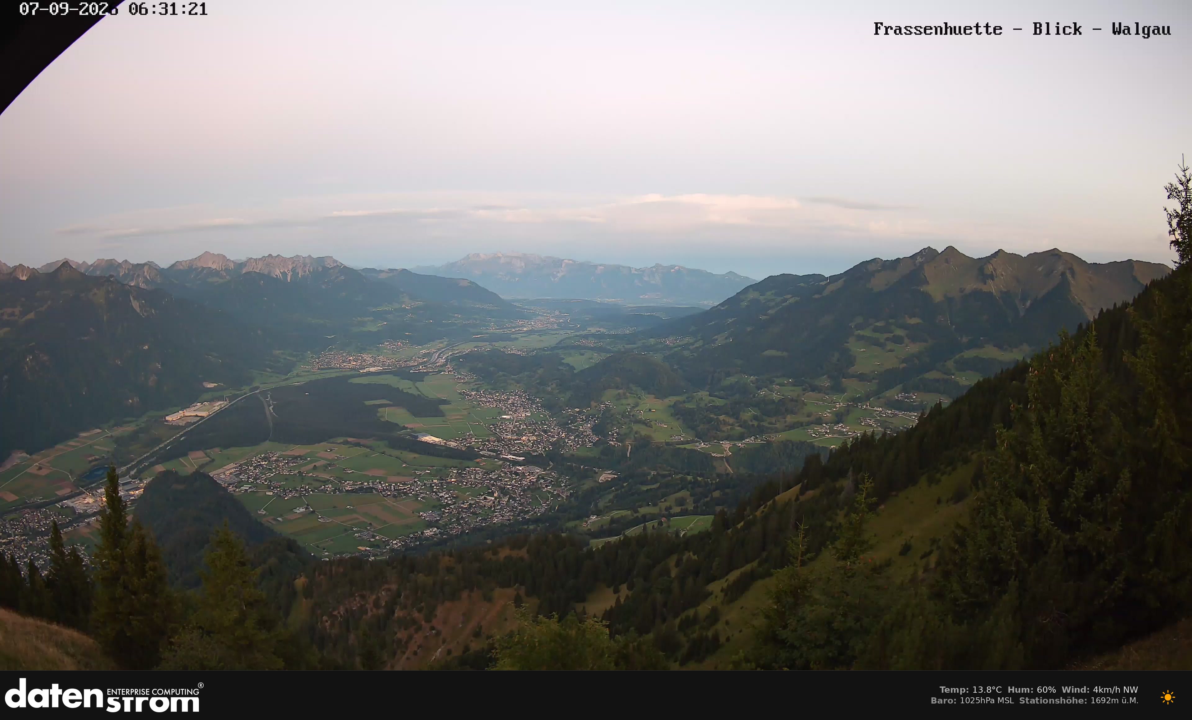 Bludenz - Walgau