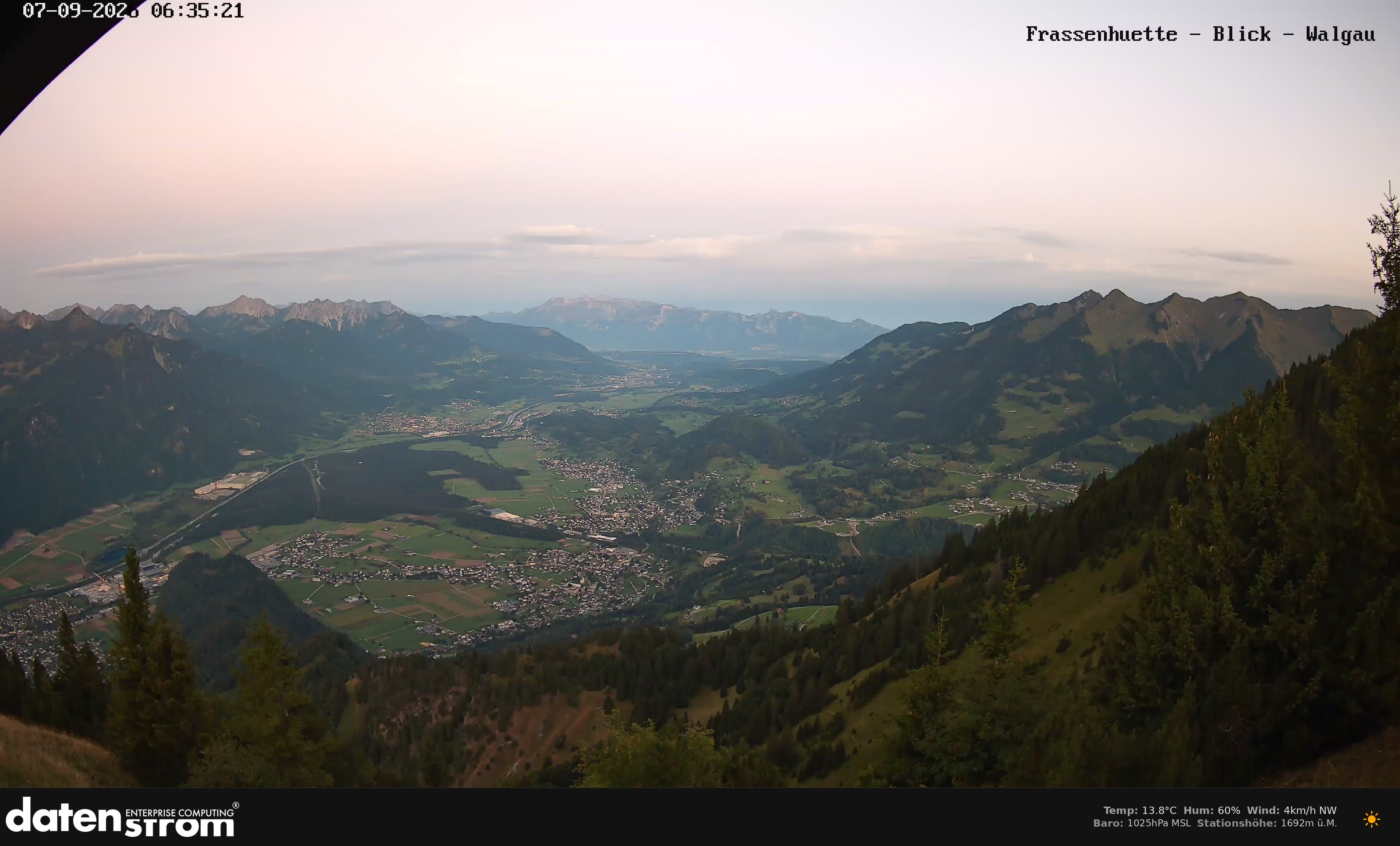 Bludenz - Walgau
