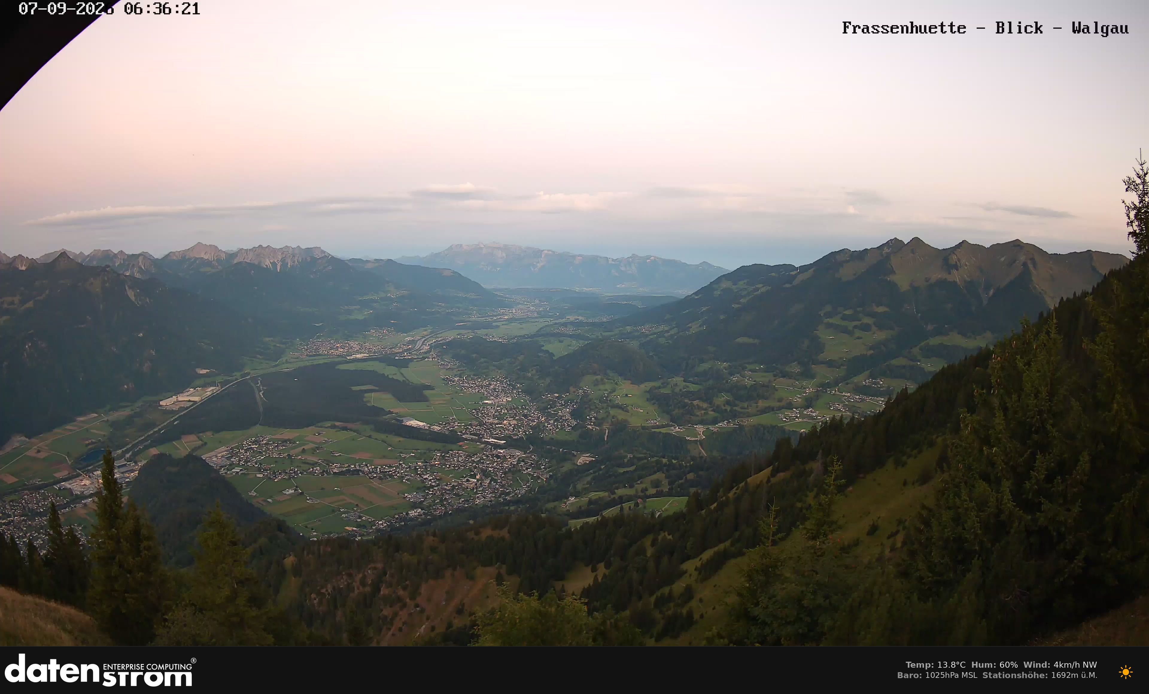 Bludenz - Walgau
