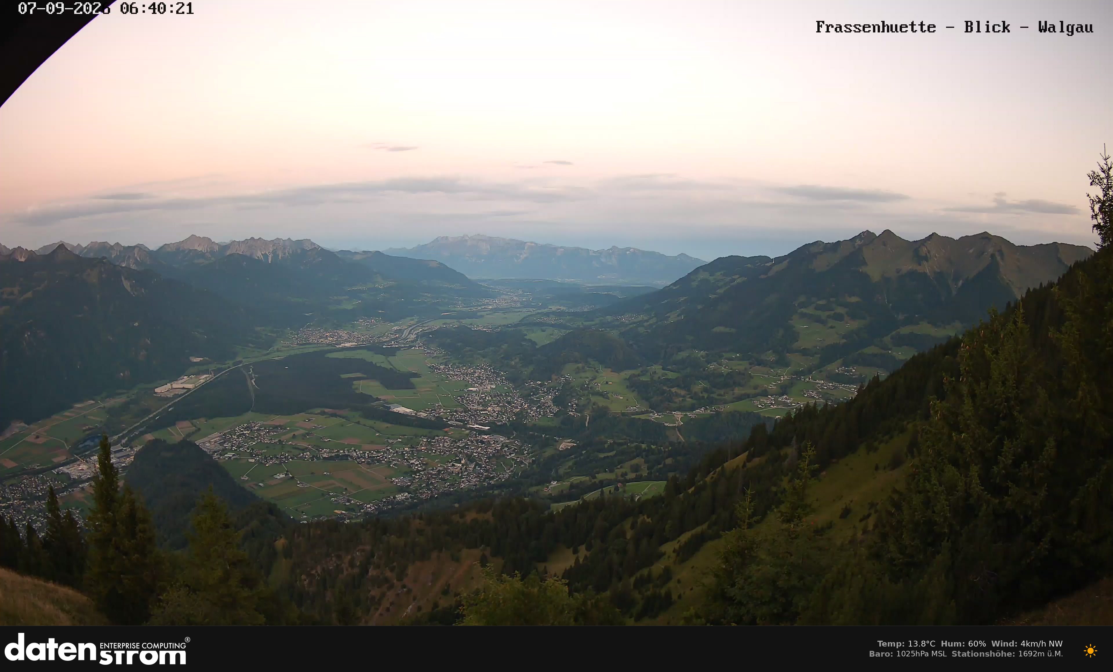 Bludenz - Walgau