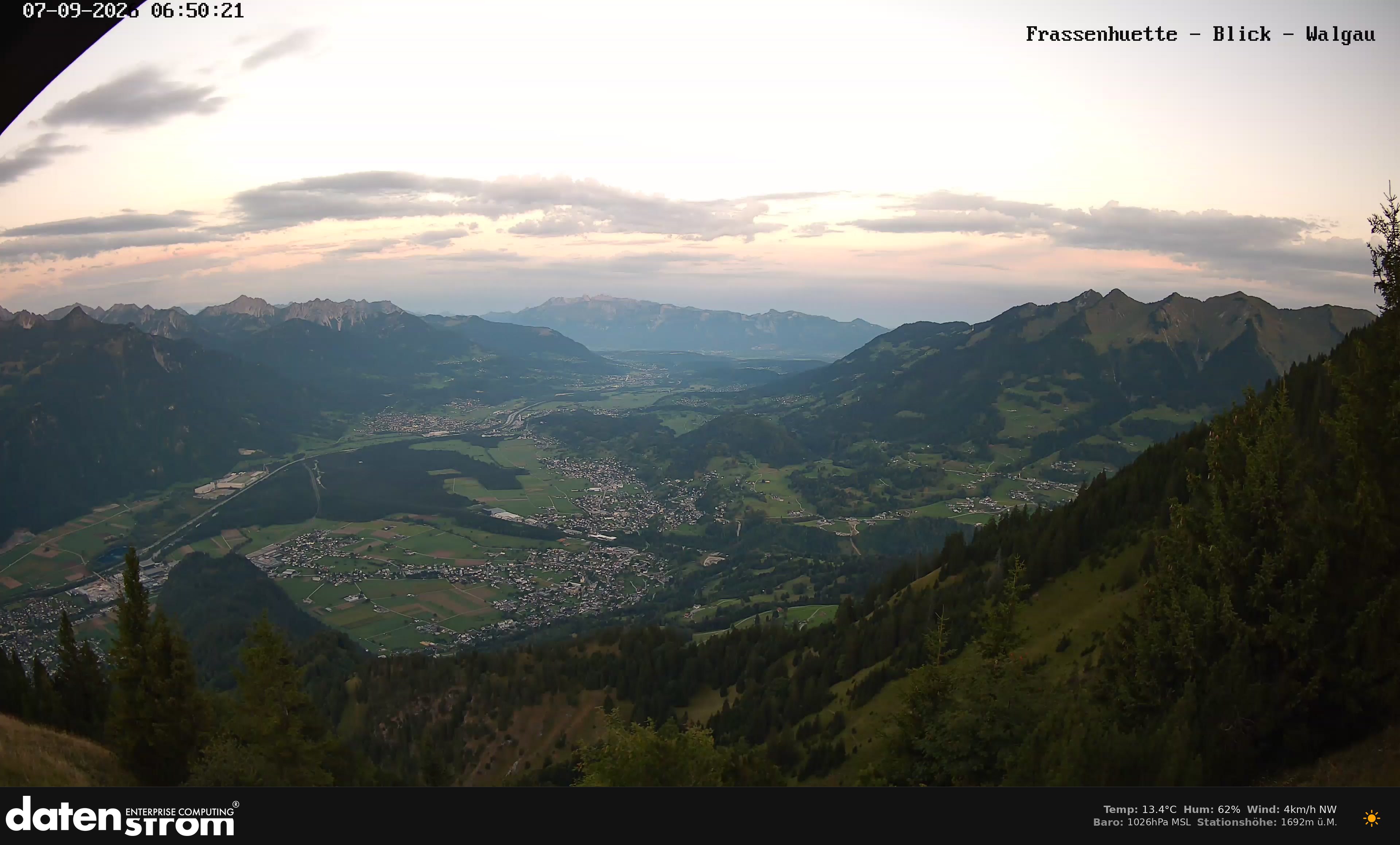 Bludenz - Walgau