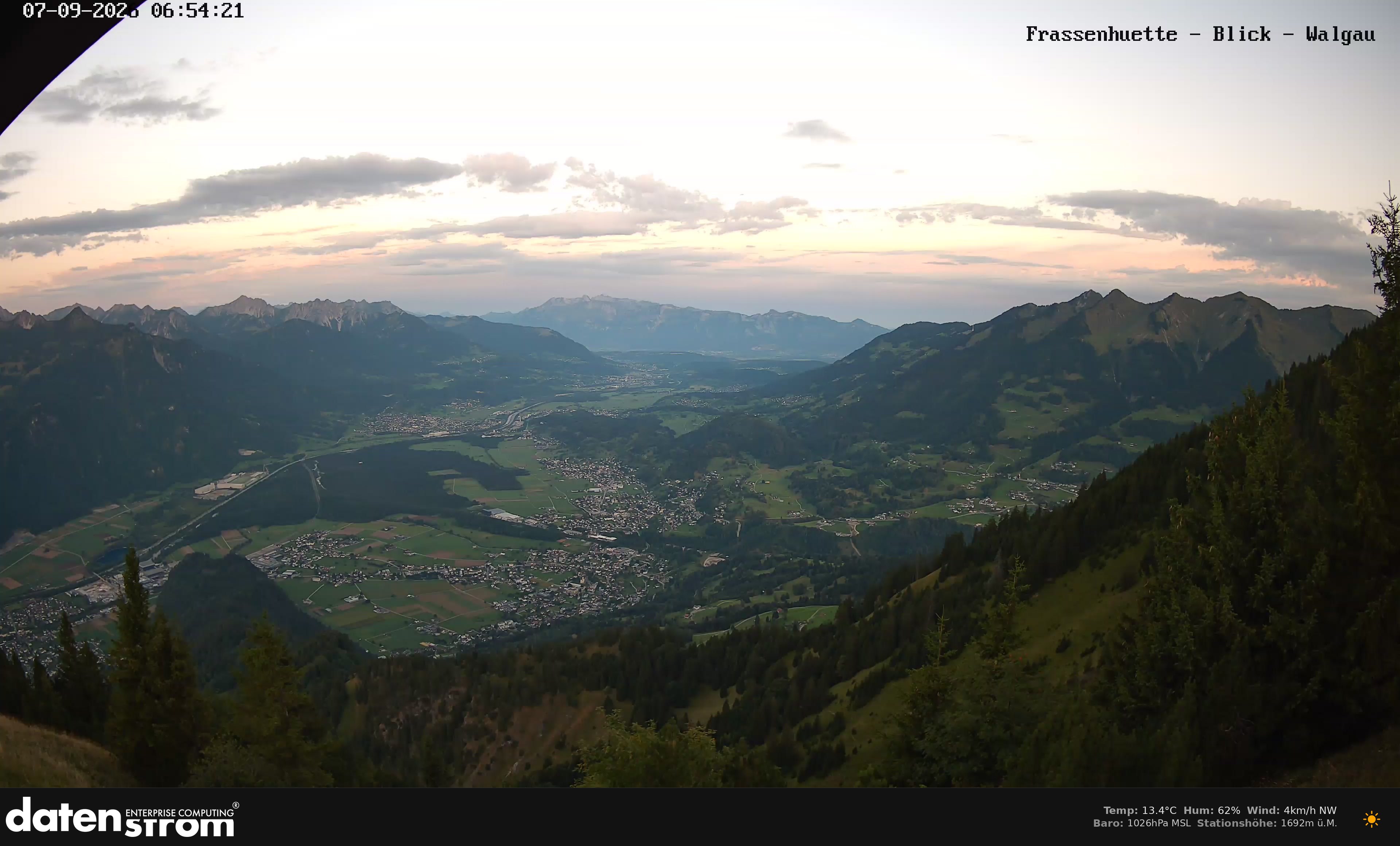 Bludenz - Walgau