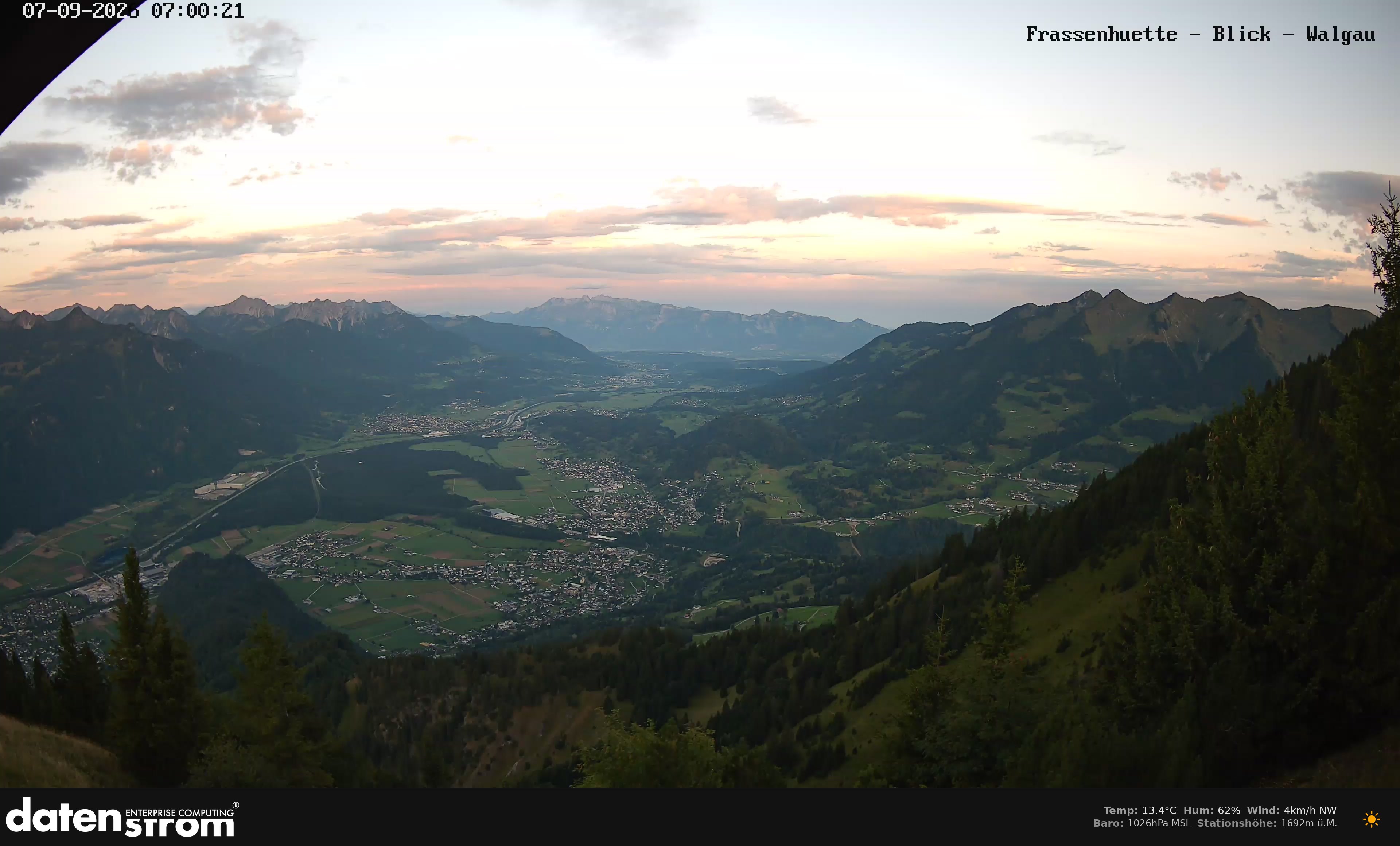 Bludenz - Walgau