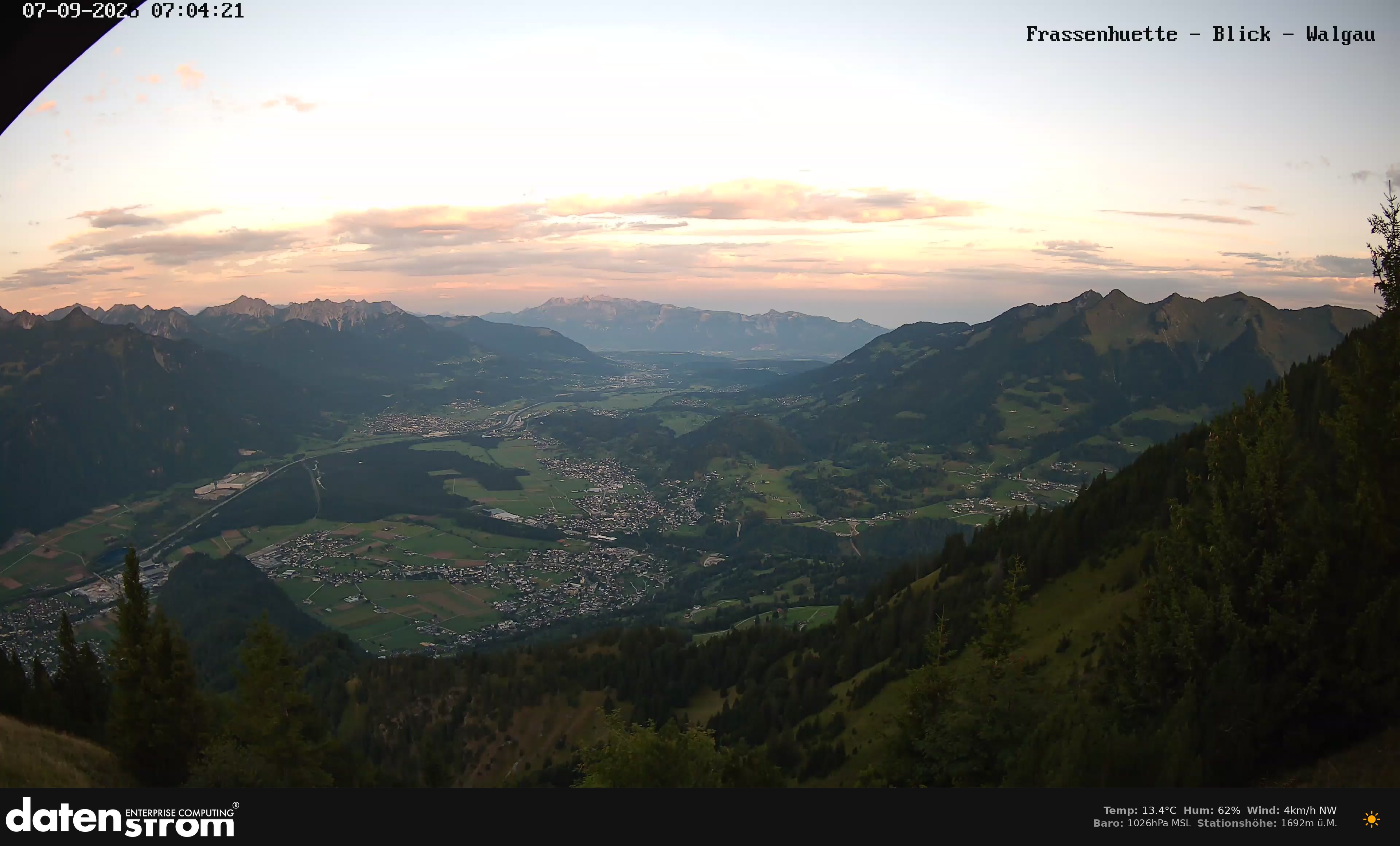Bludenz - Walgau
