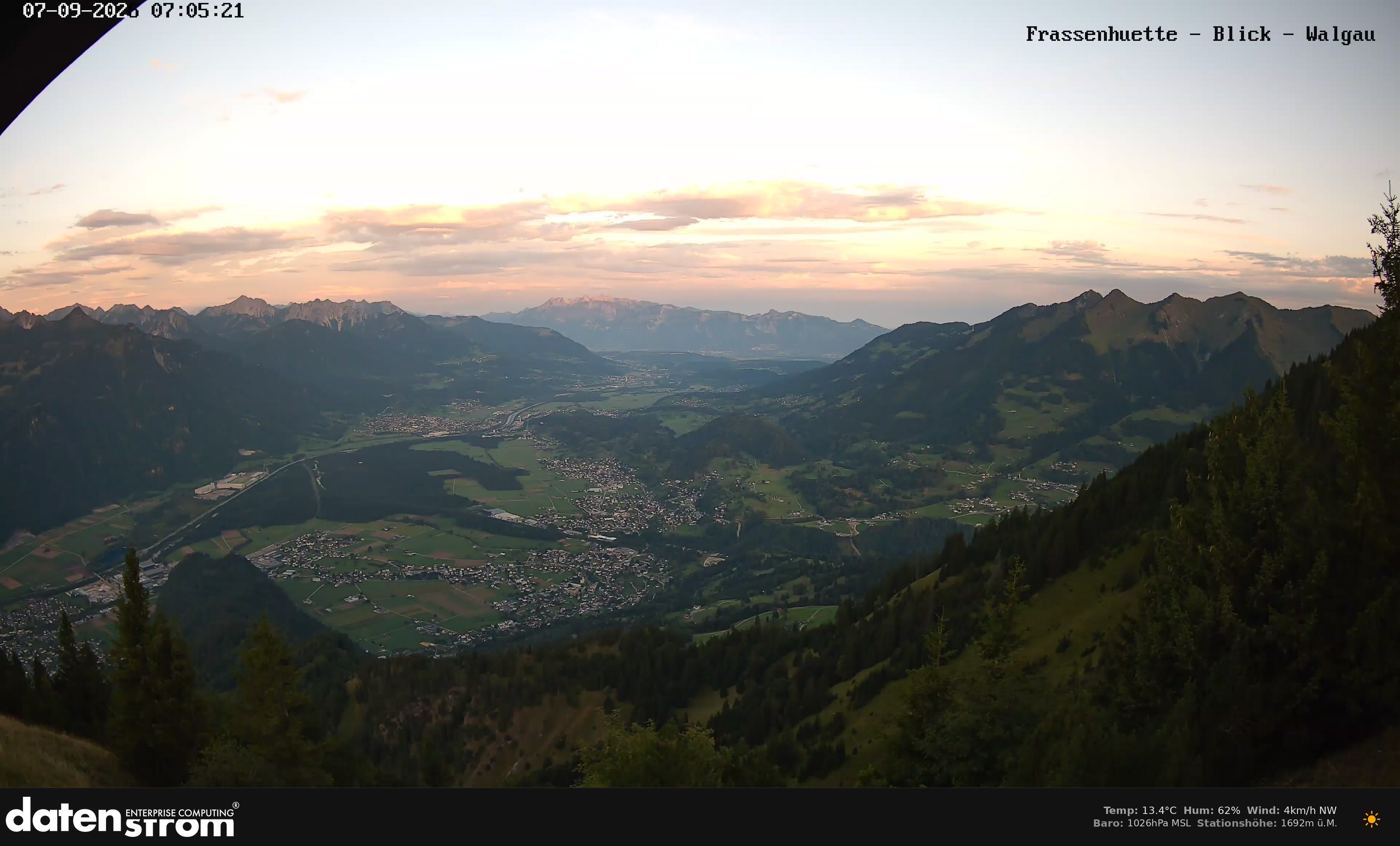 Bludenz - Walgau