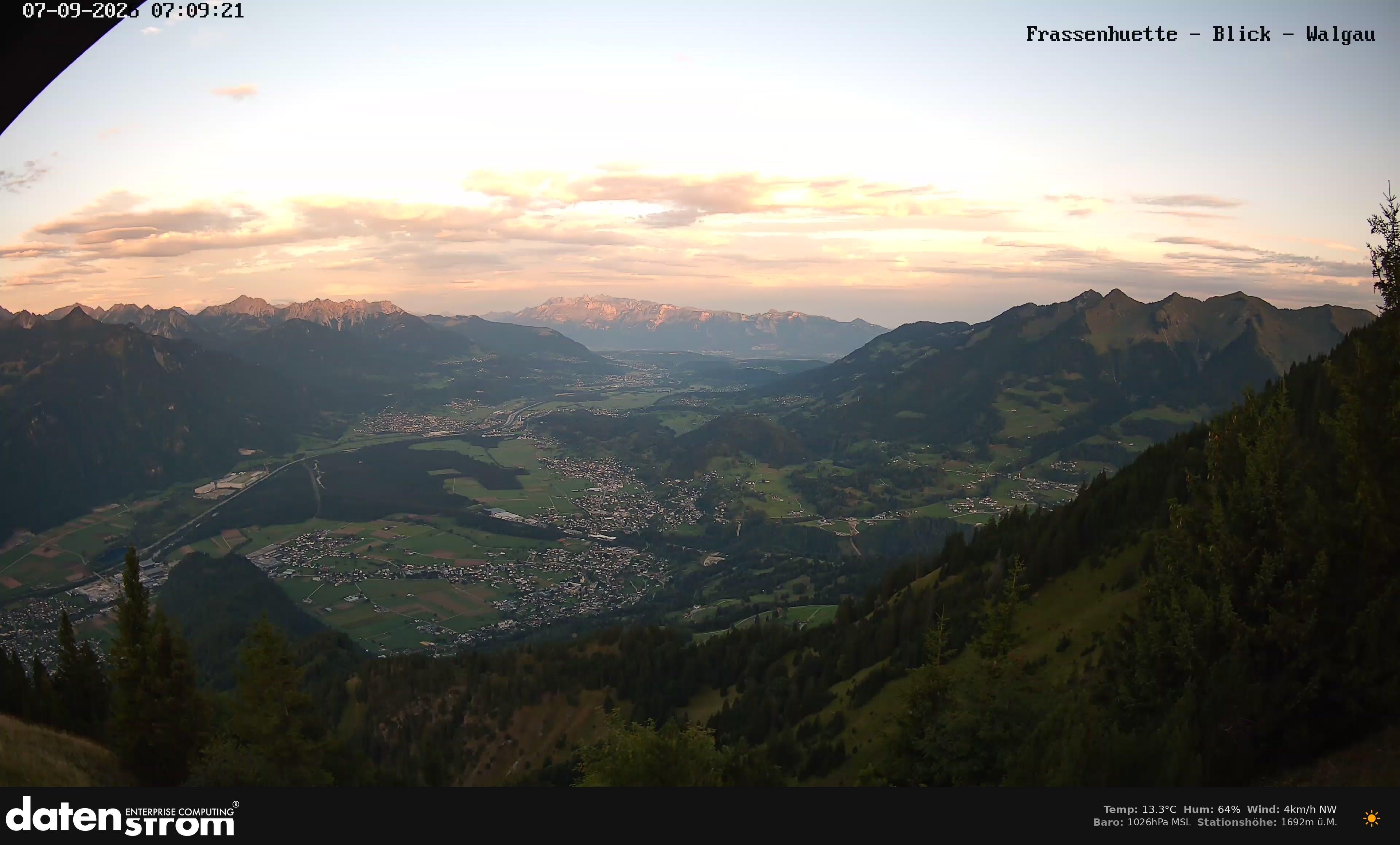 Bludenz - Walgau