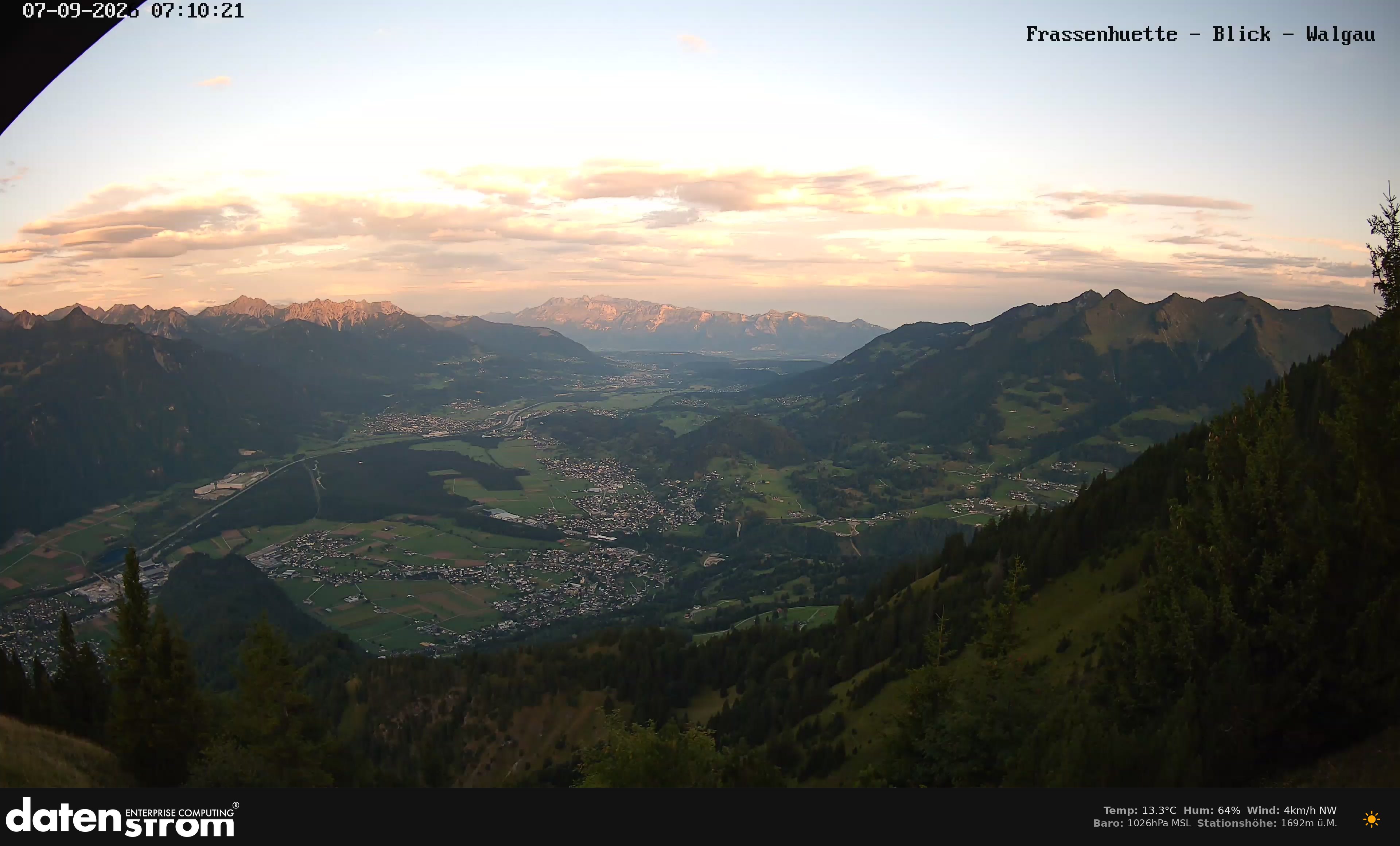 Bludenz - Walgau