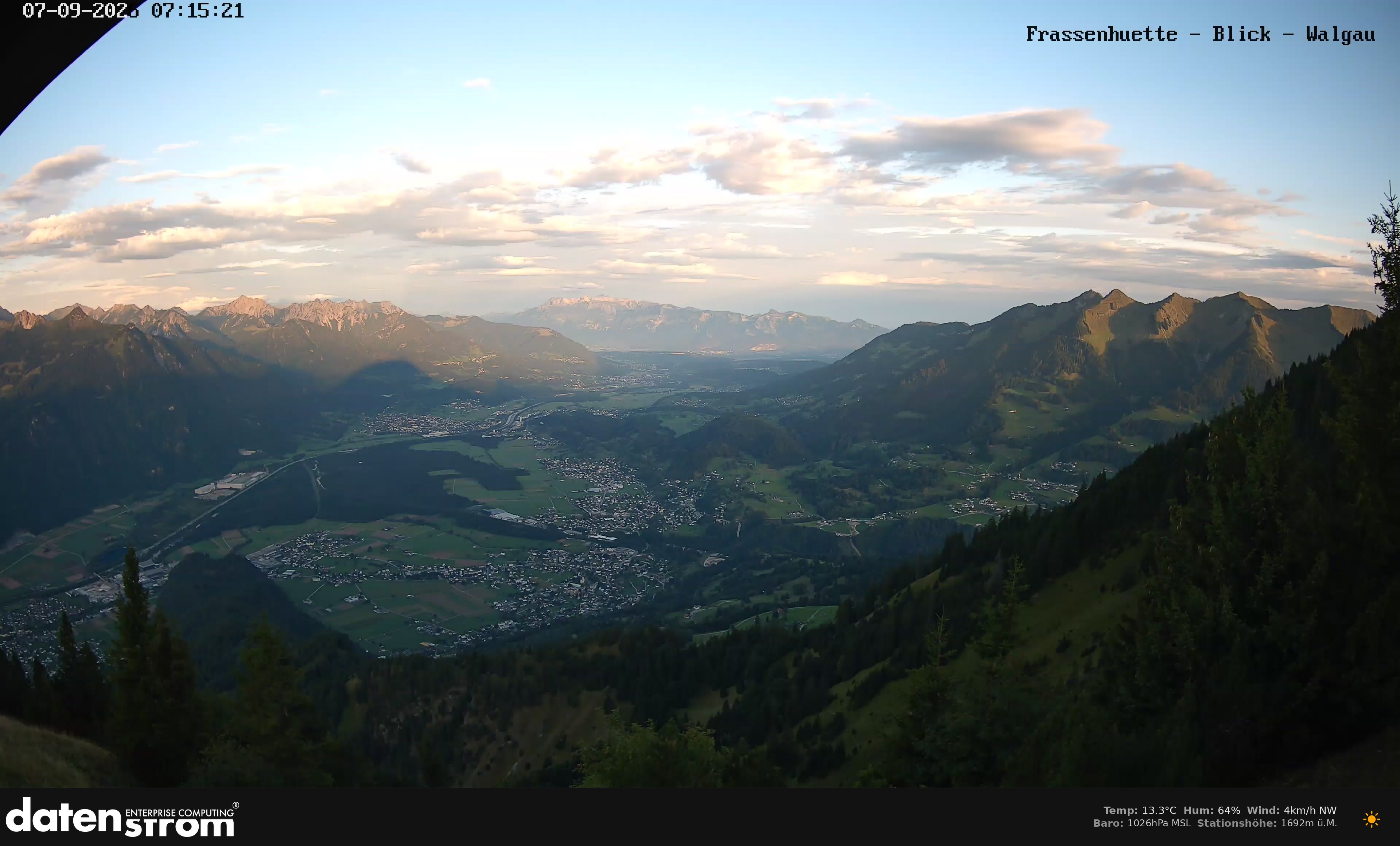 Bludenz - Walgau