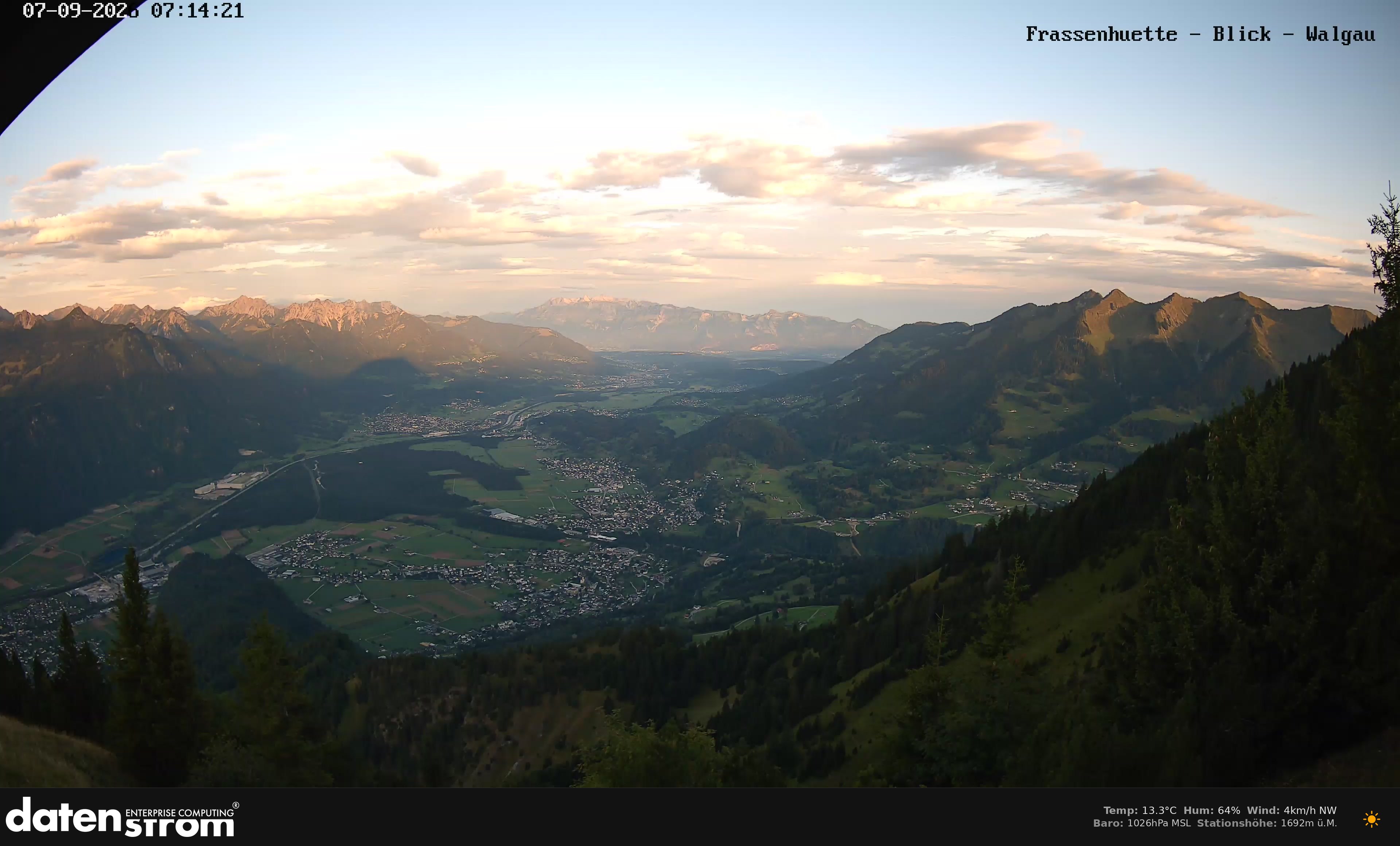 Bludenz - Walgau