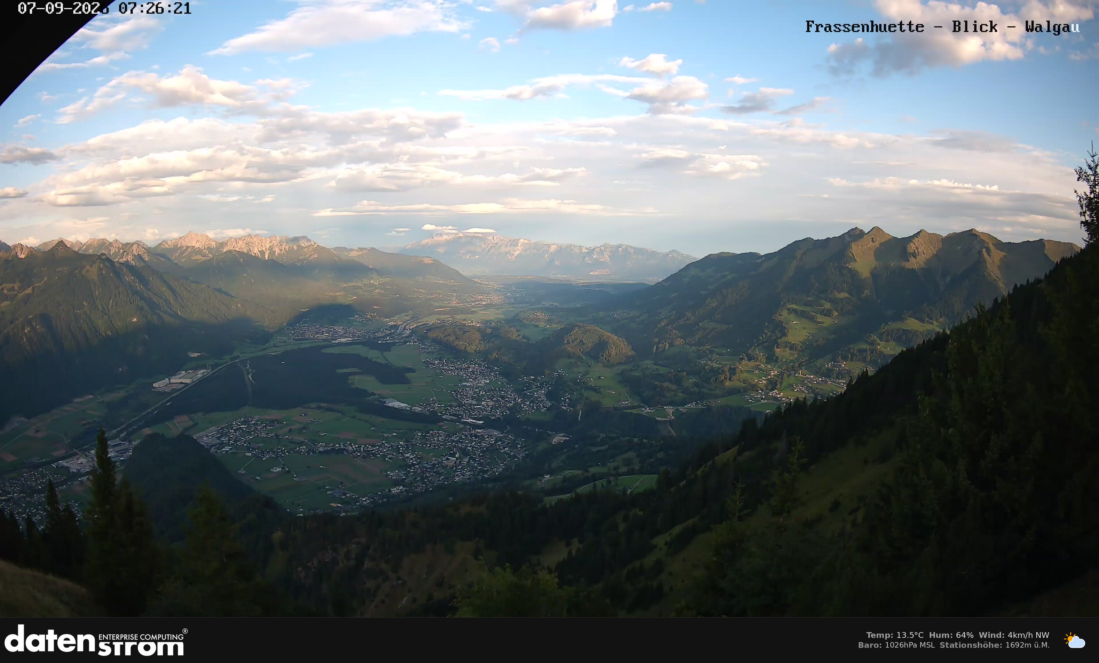 Bludenz - Walgau