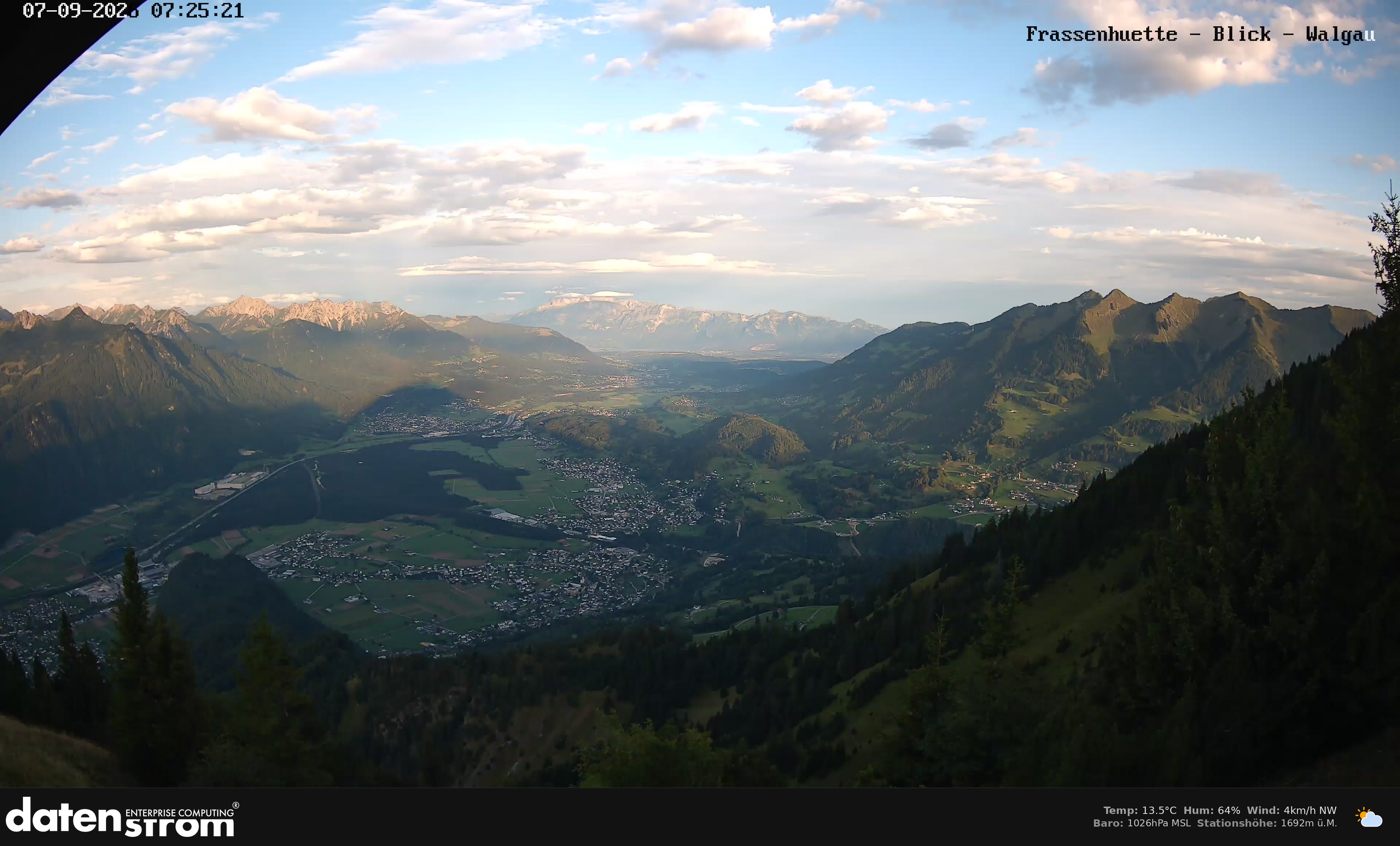 Bludenz - Walgau