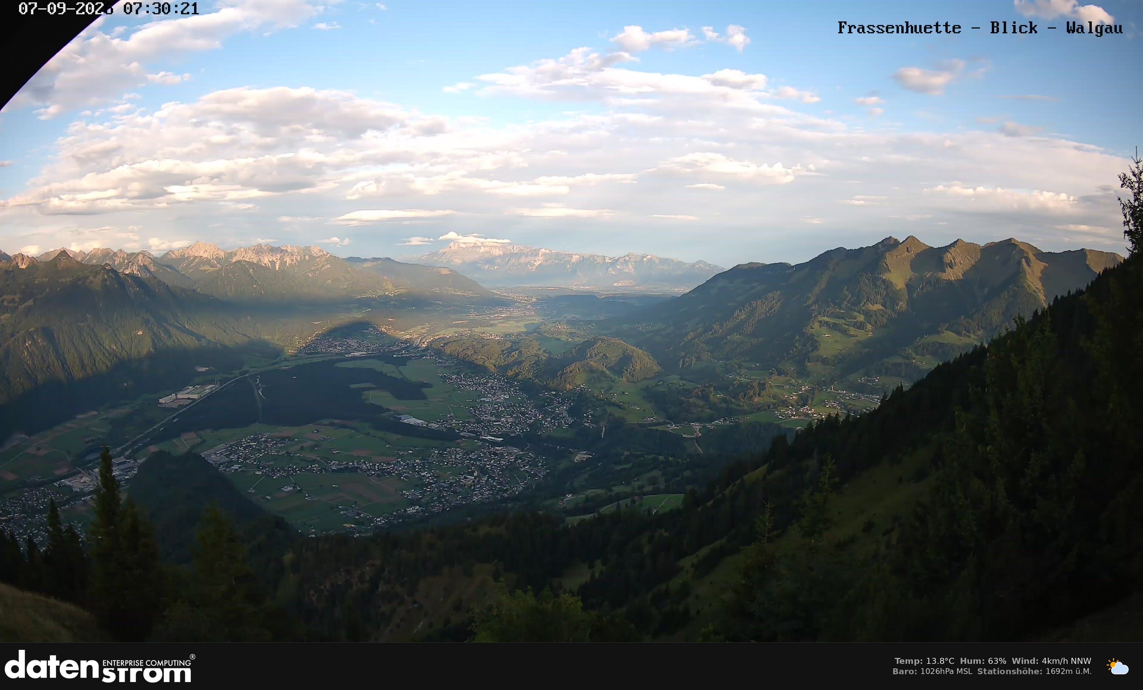 Bludenz - Walgau