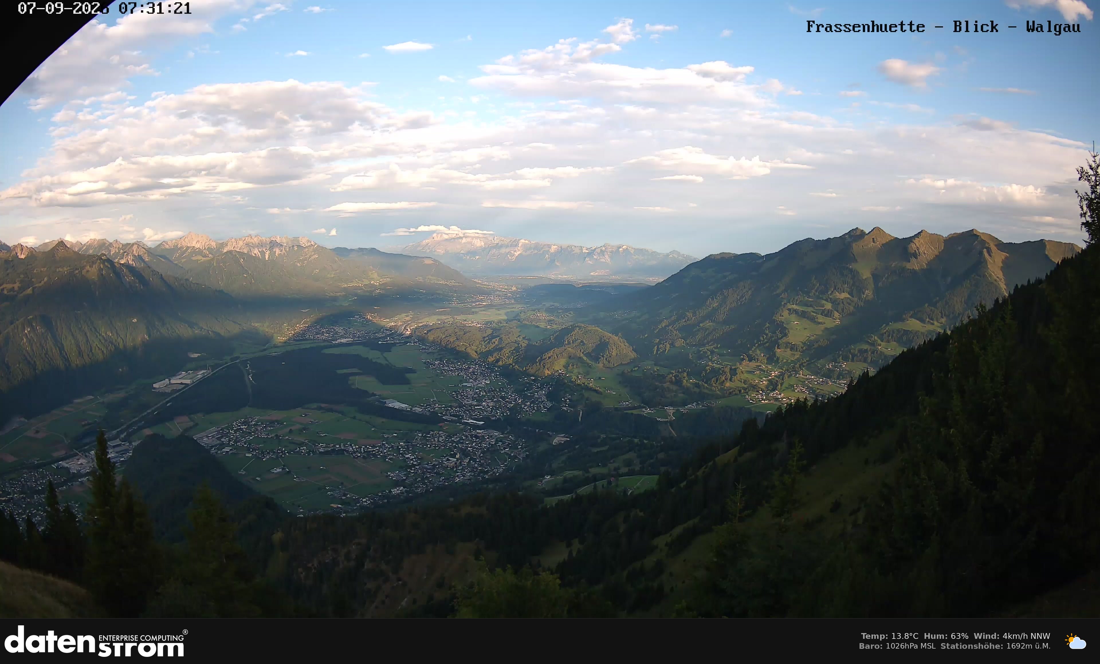 Bludenz - Walgau