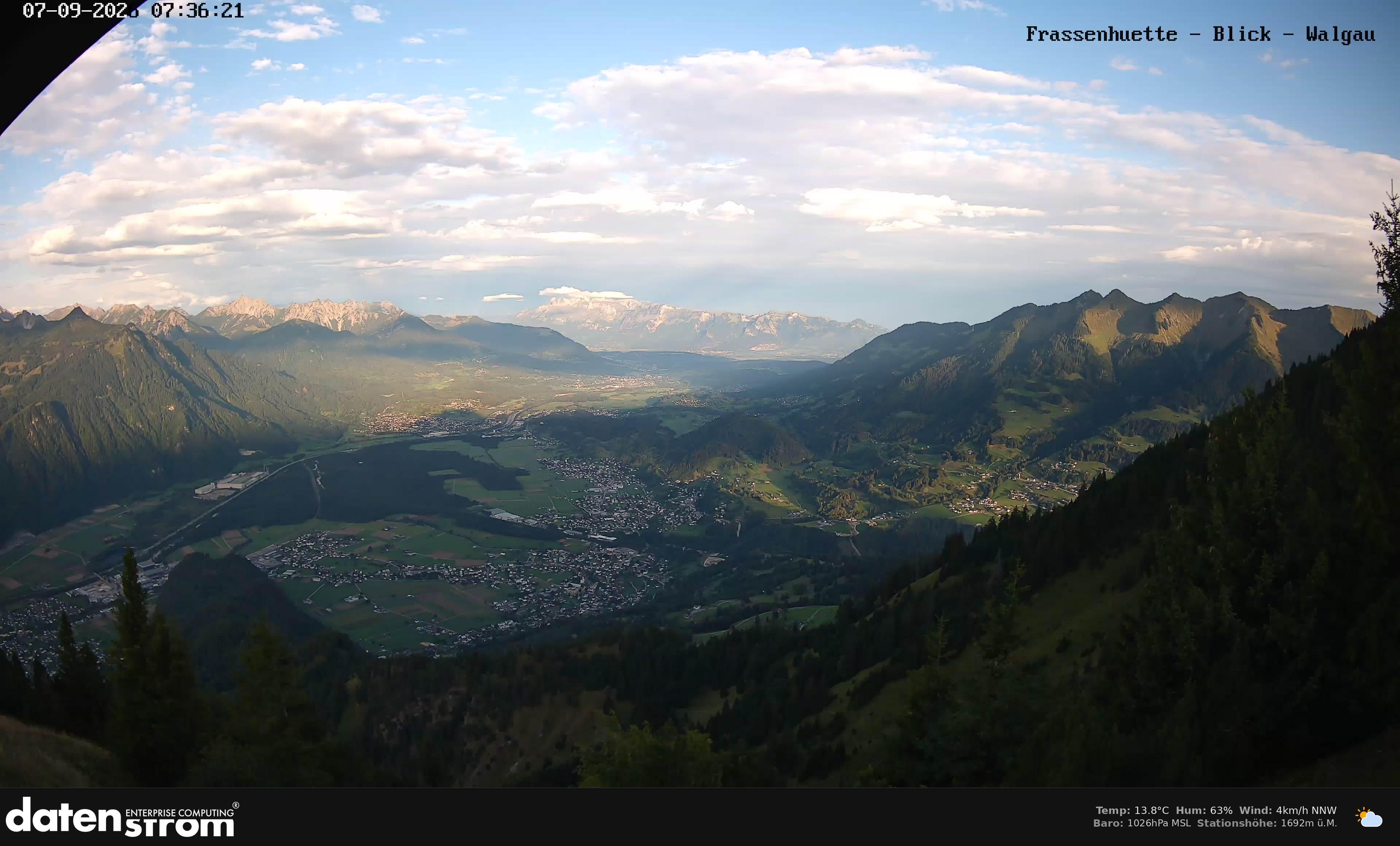 Bludenz - Walgau