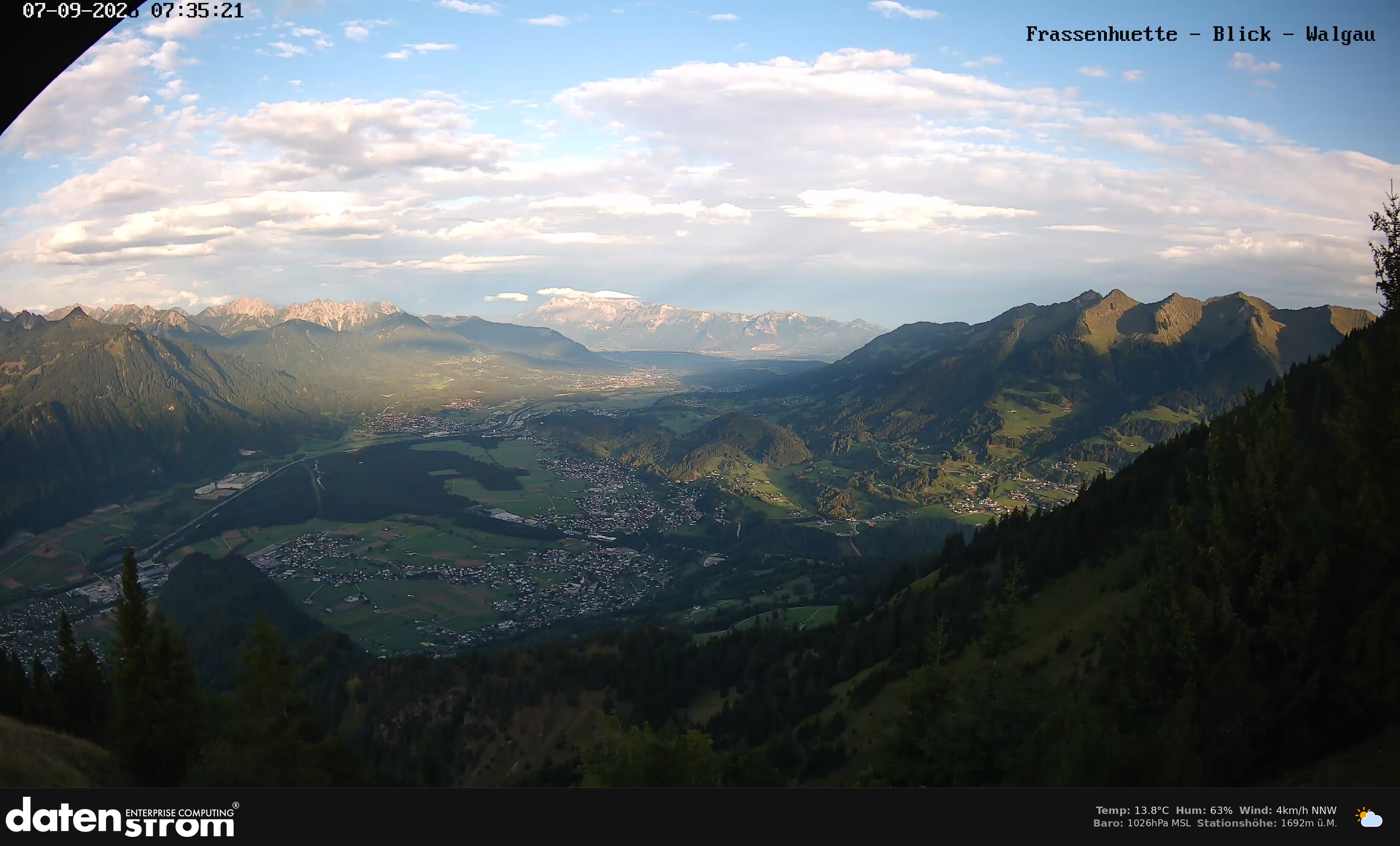 Bludenz - Walgau