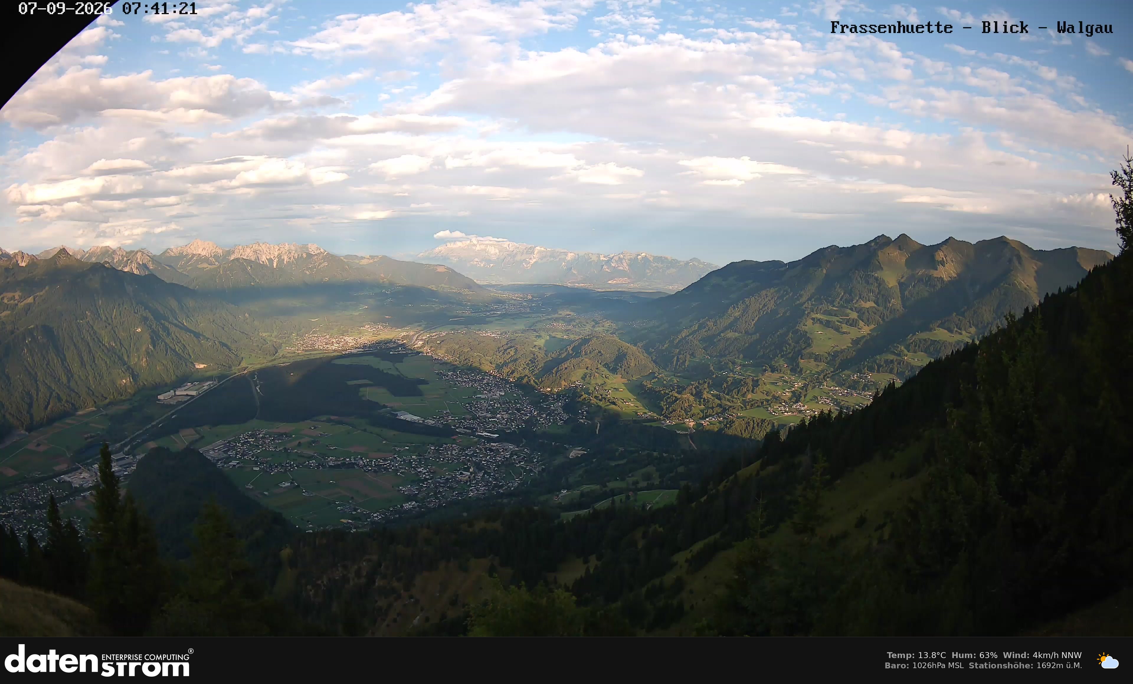 Bludenz - Walgau