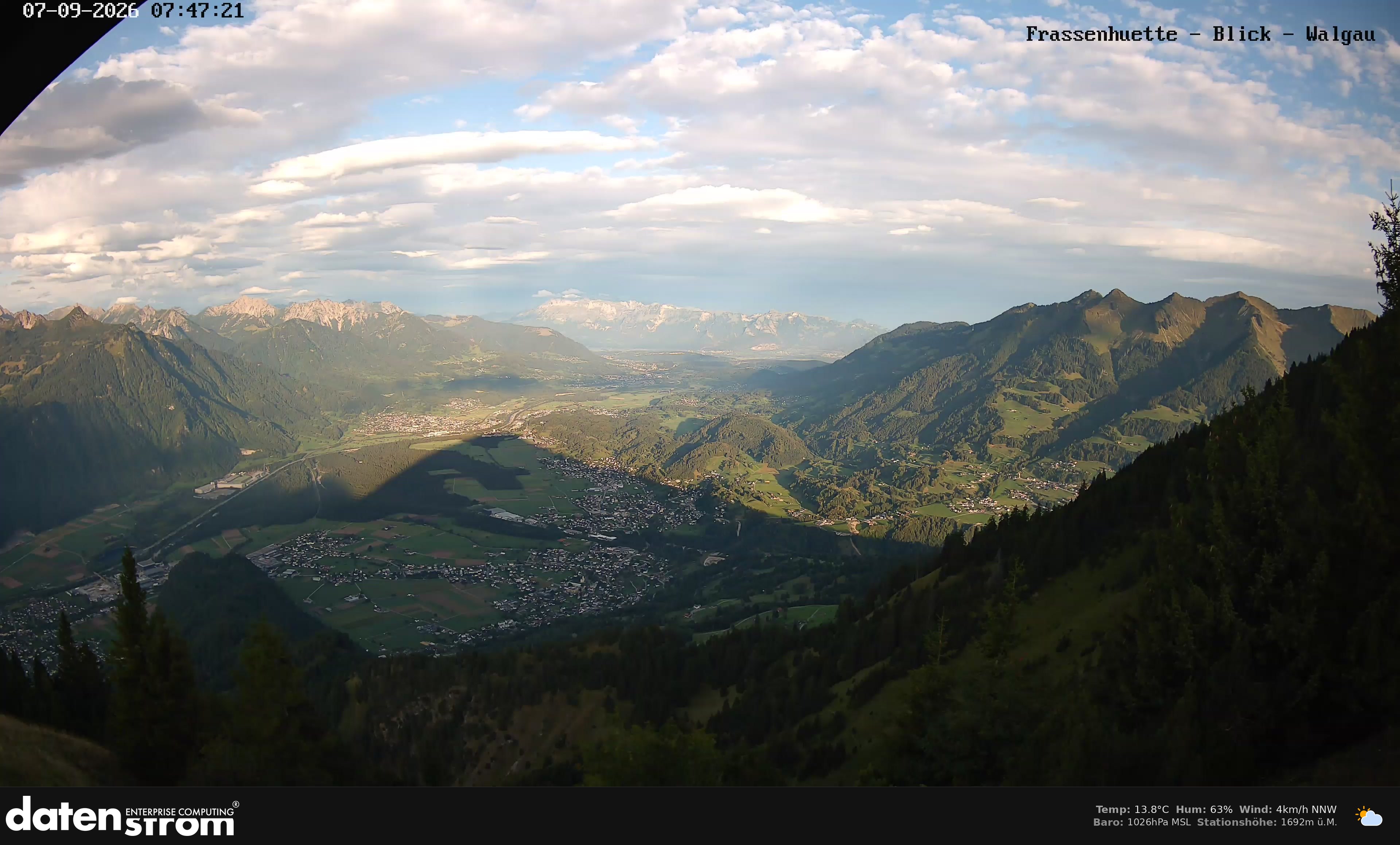 Bludenz - Walgau