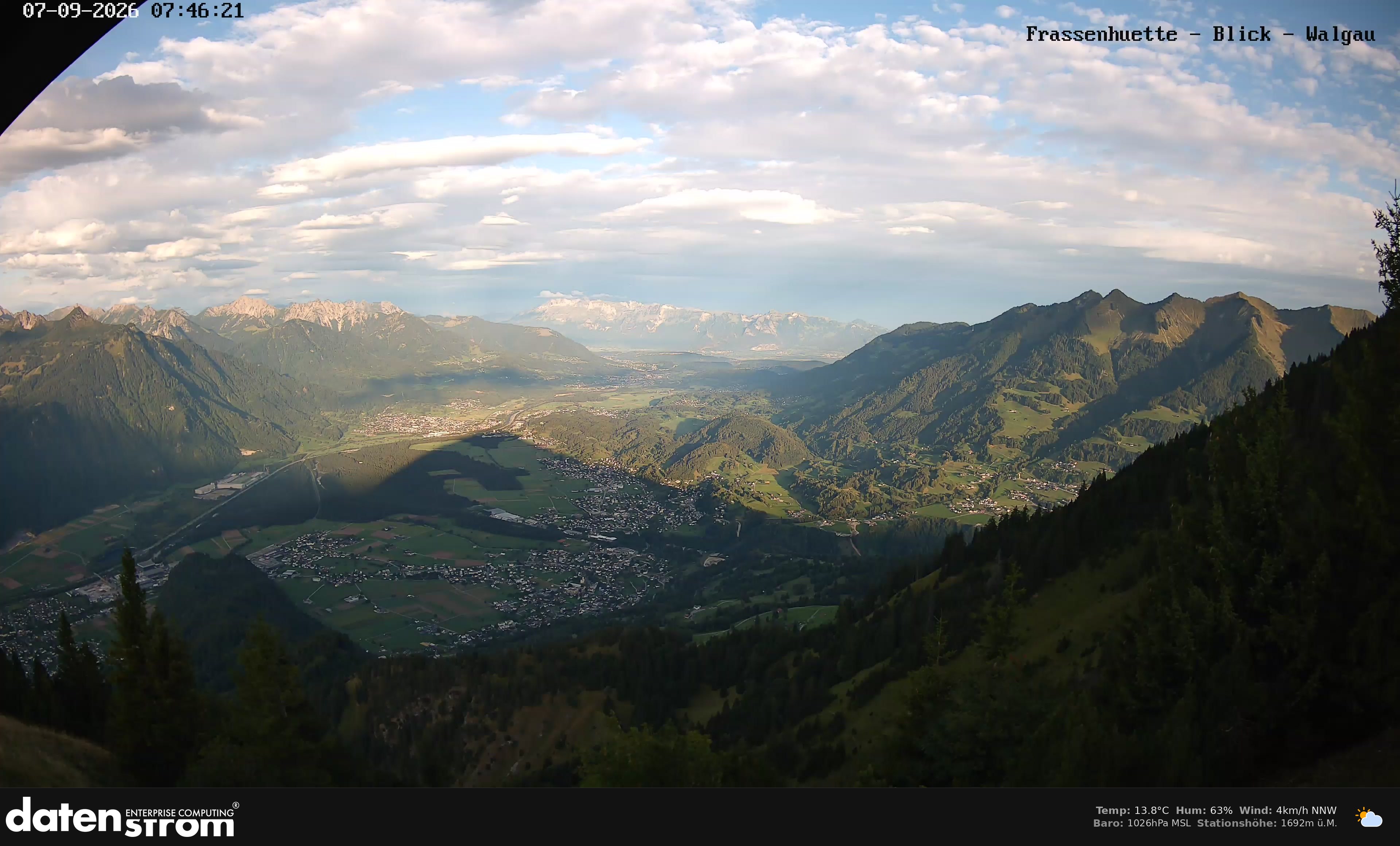 Bludenz - Walgau