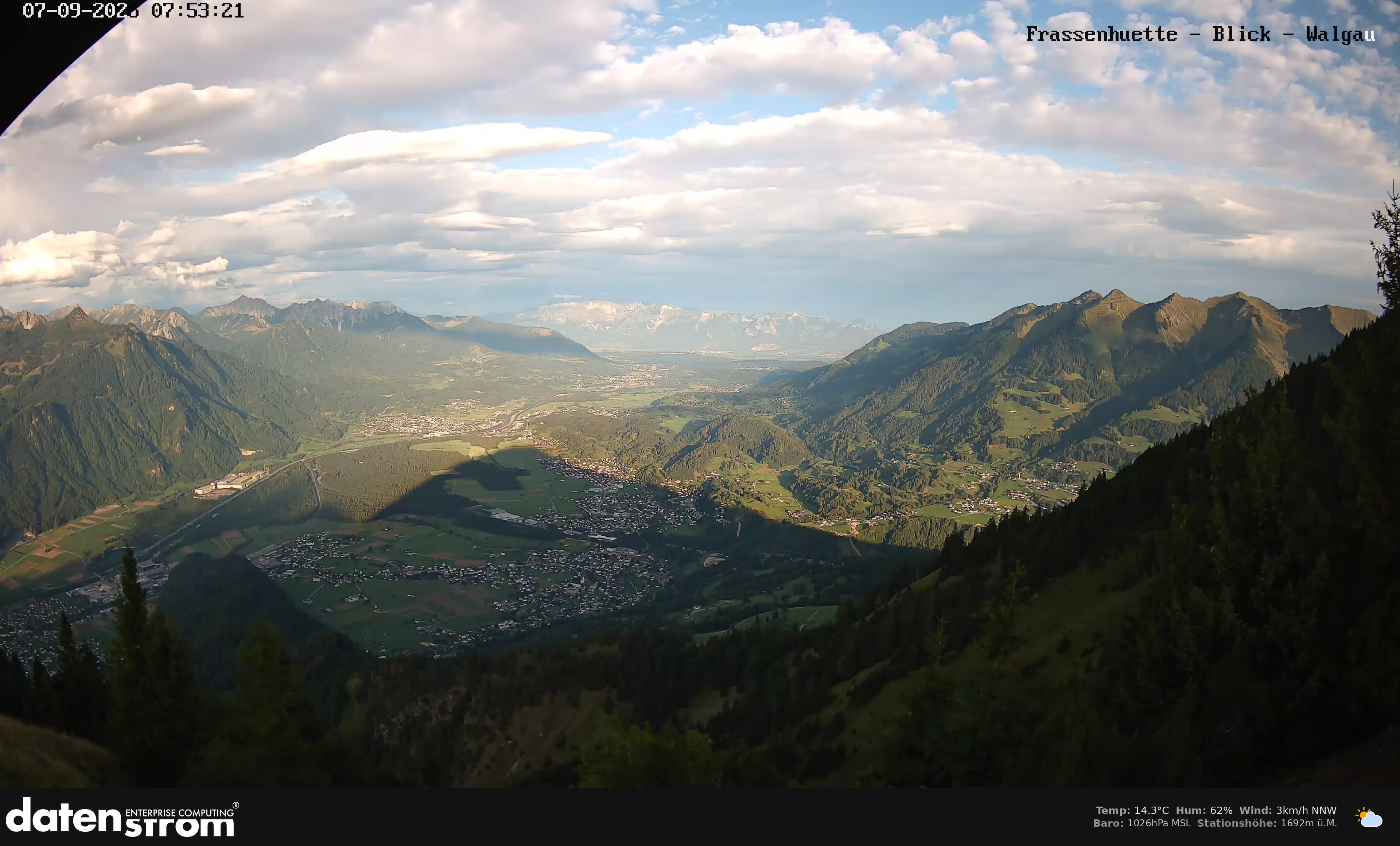 Bludenz - Walgau