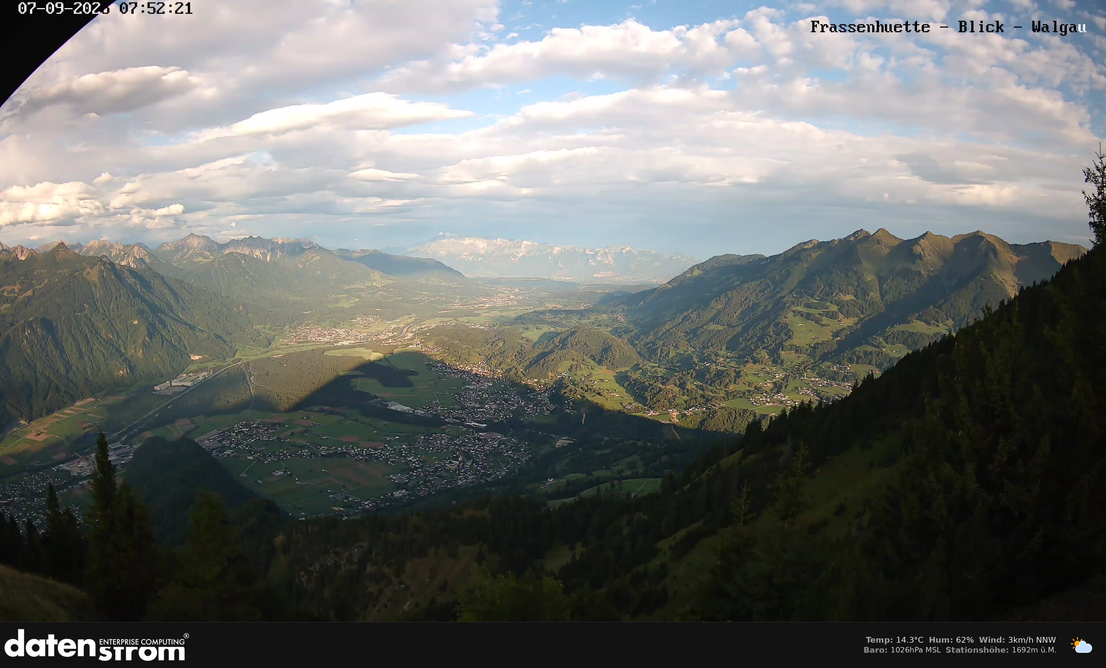 Bludenz - Walgau
