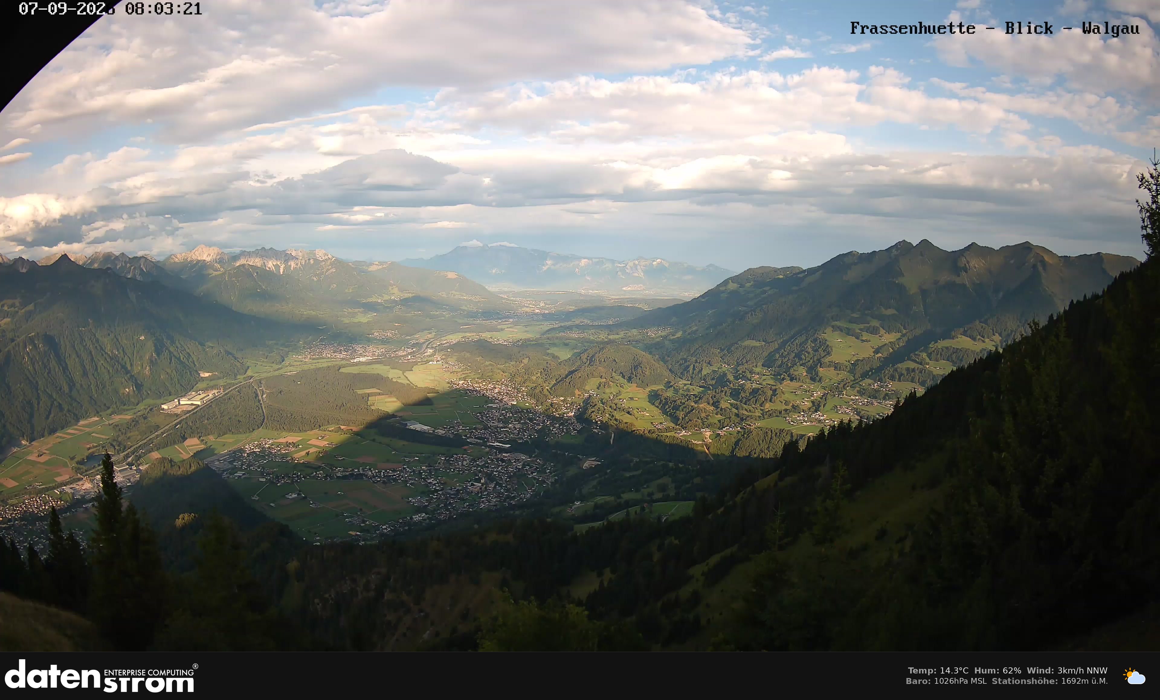 Bludenz - Walgau