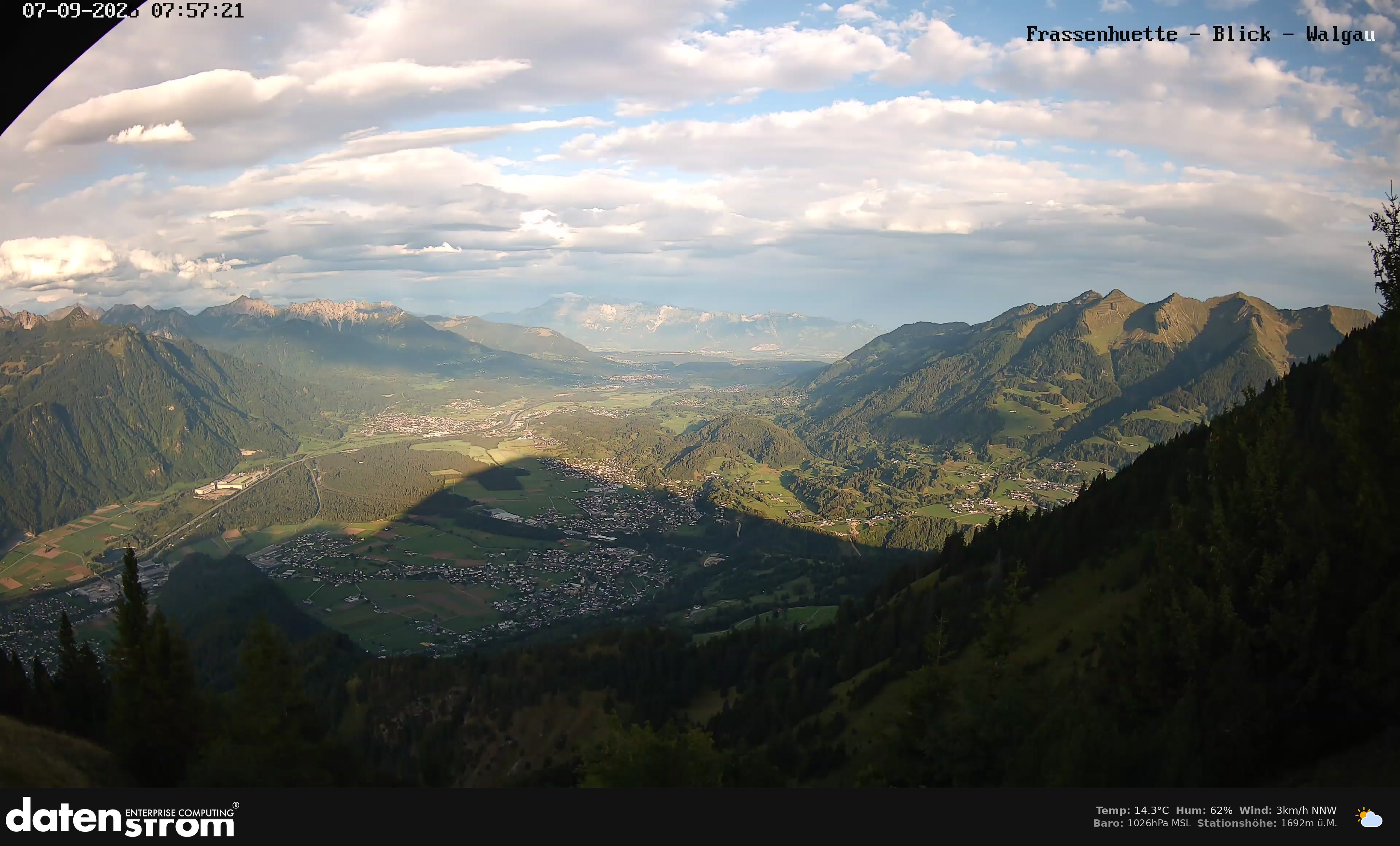 Bludenz - Walgau