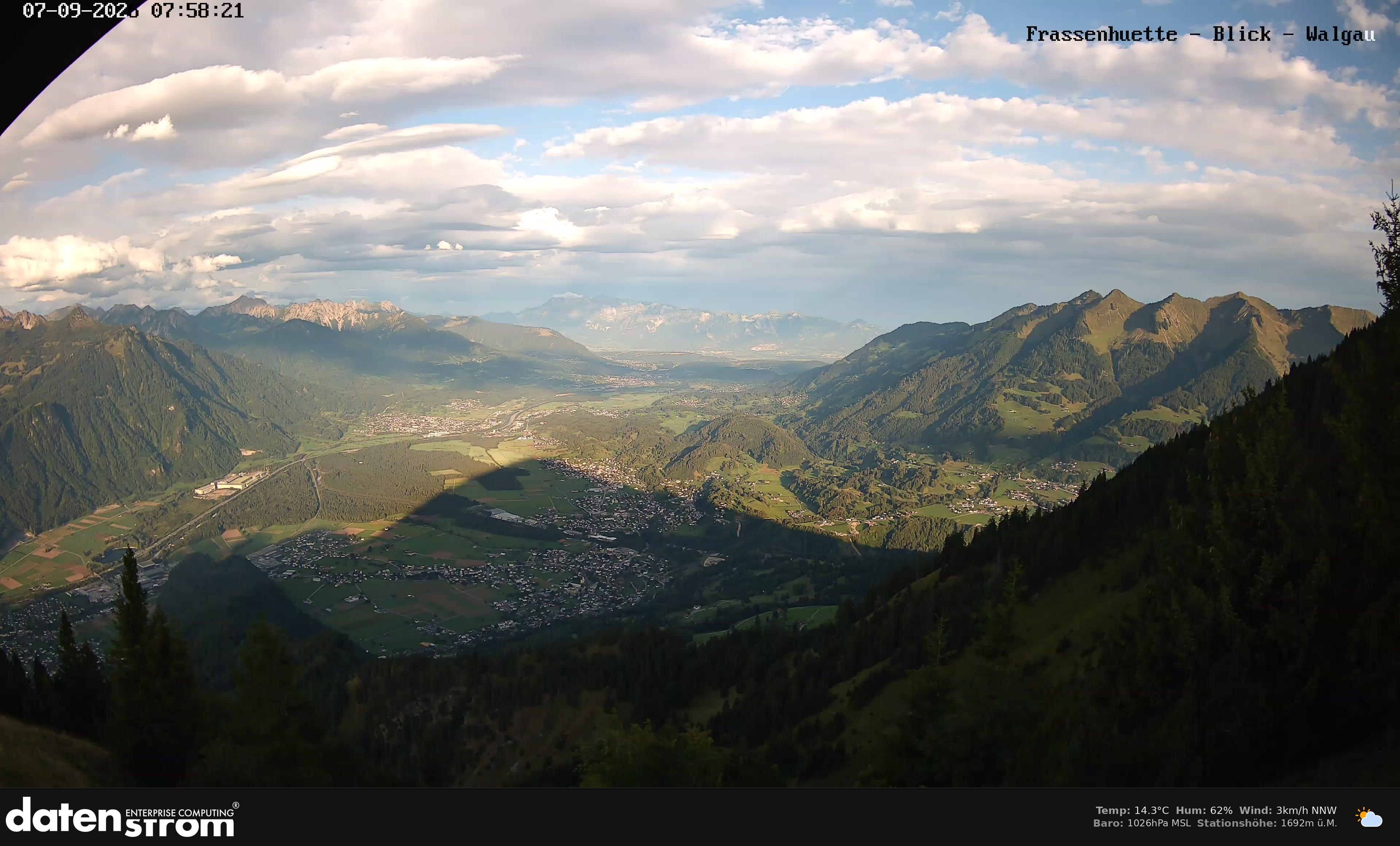 Bludenz - Walgau