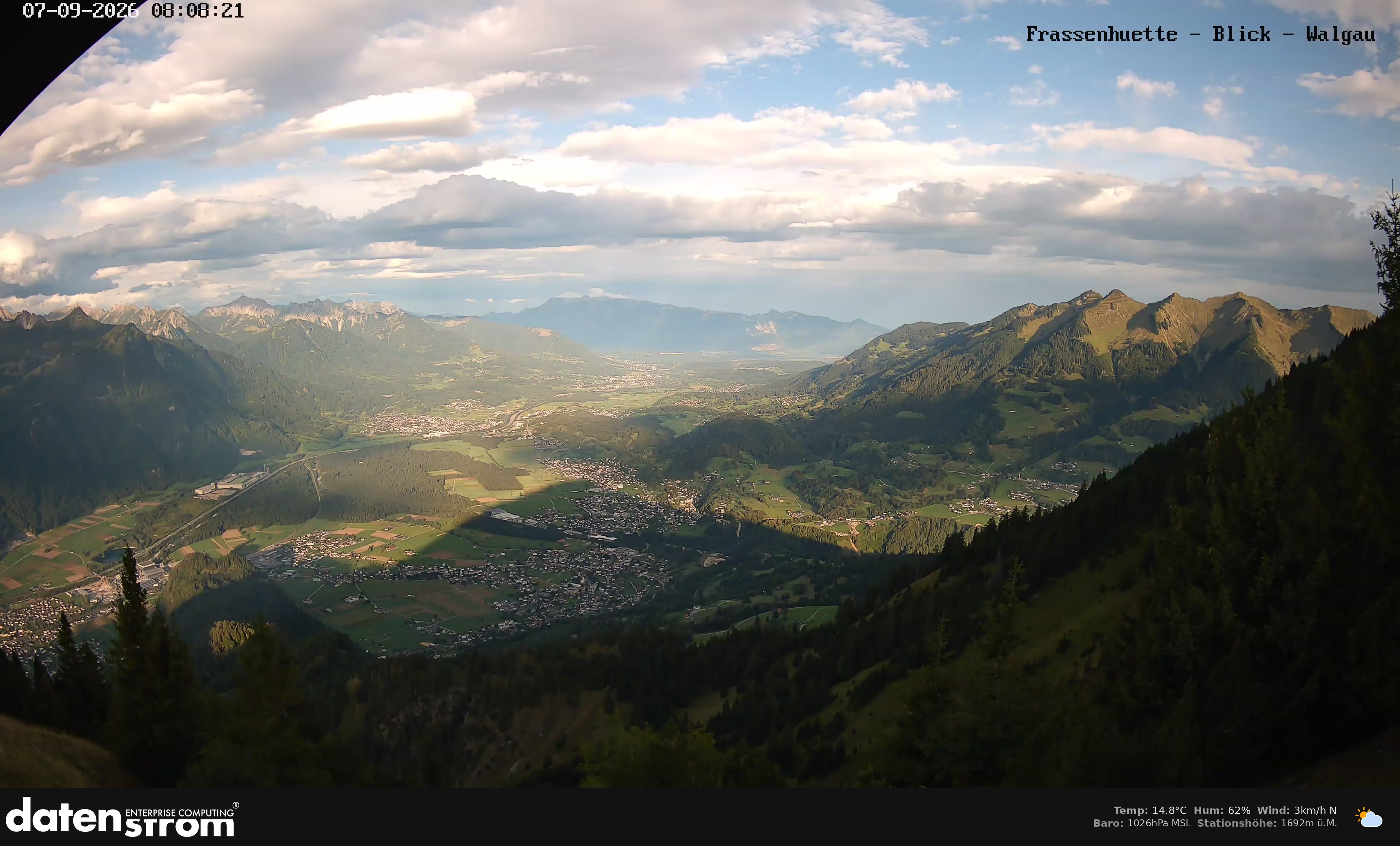 Bludenz - Walgau