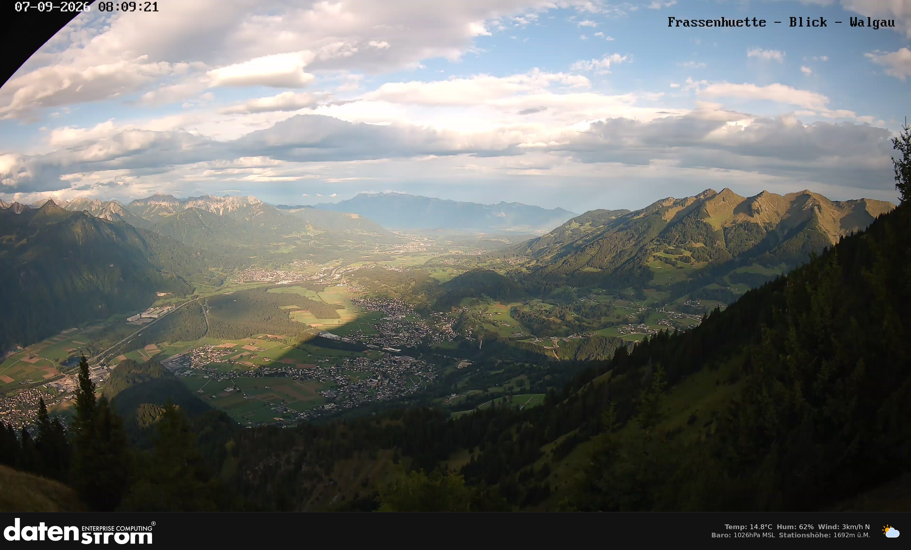 Bludenz - Walgau