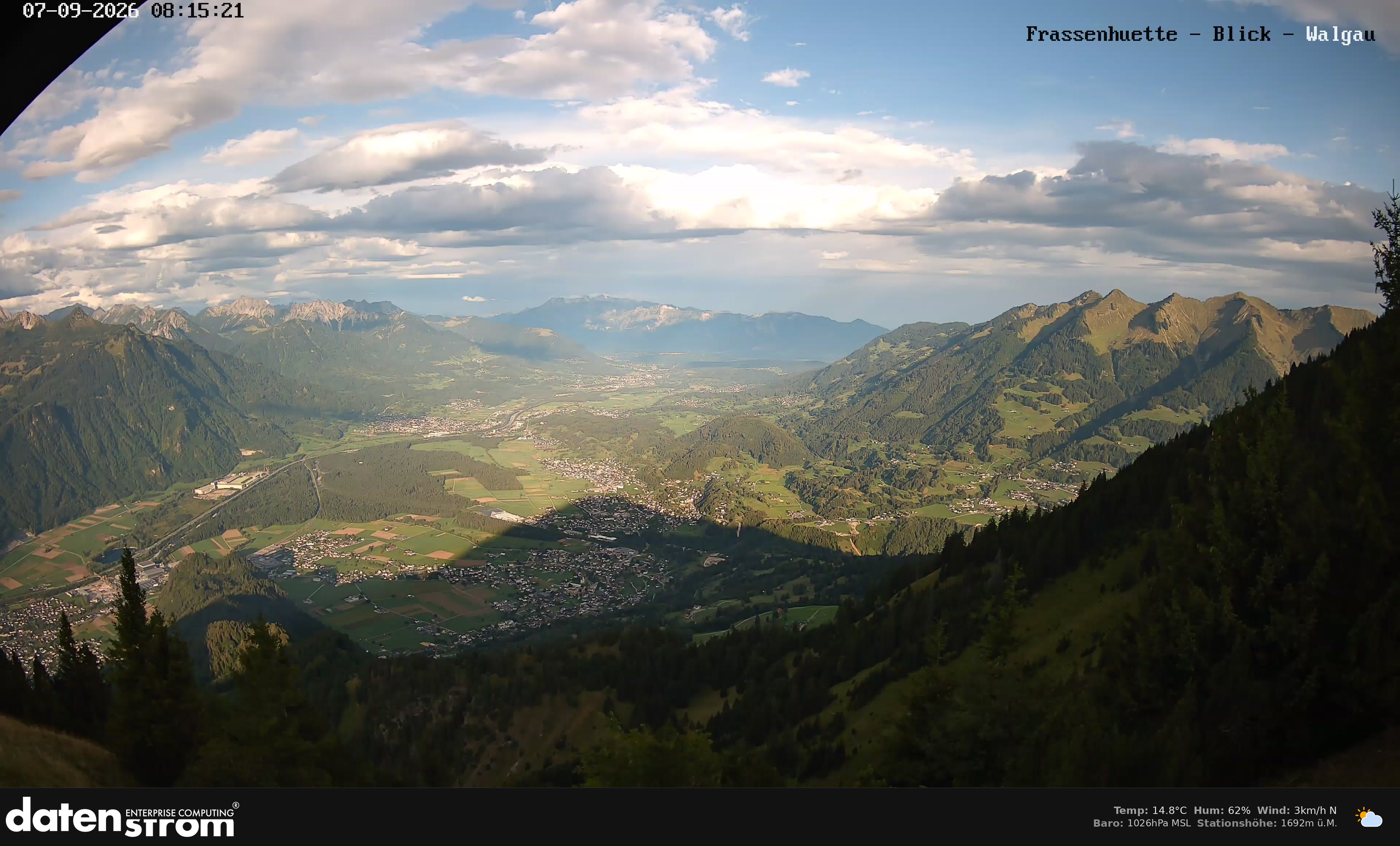 Bludenz - Walgau
