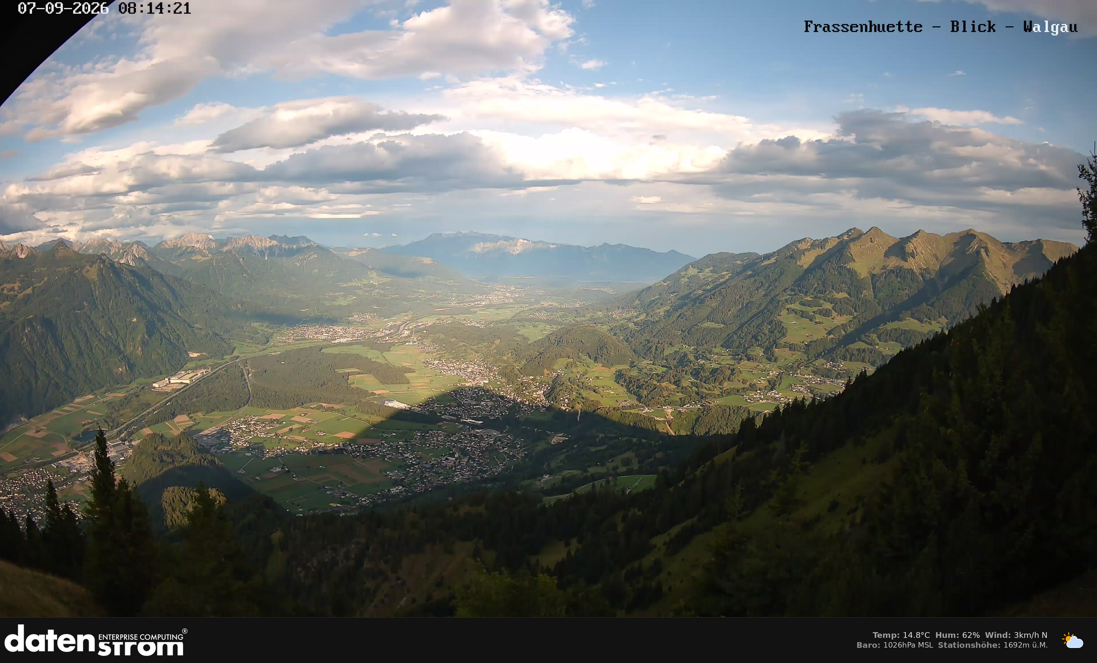Bludenz - Walgau