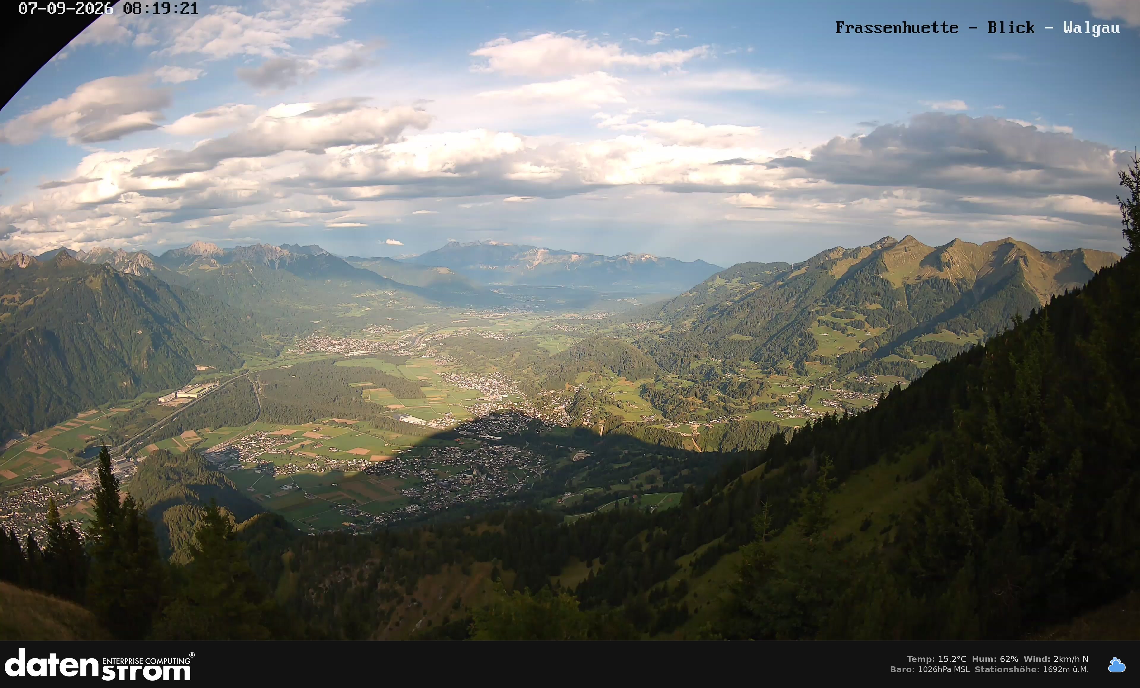 Bludenz - Walgau