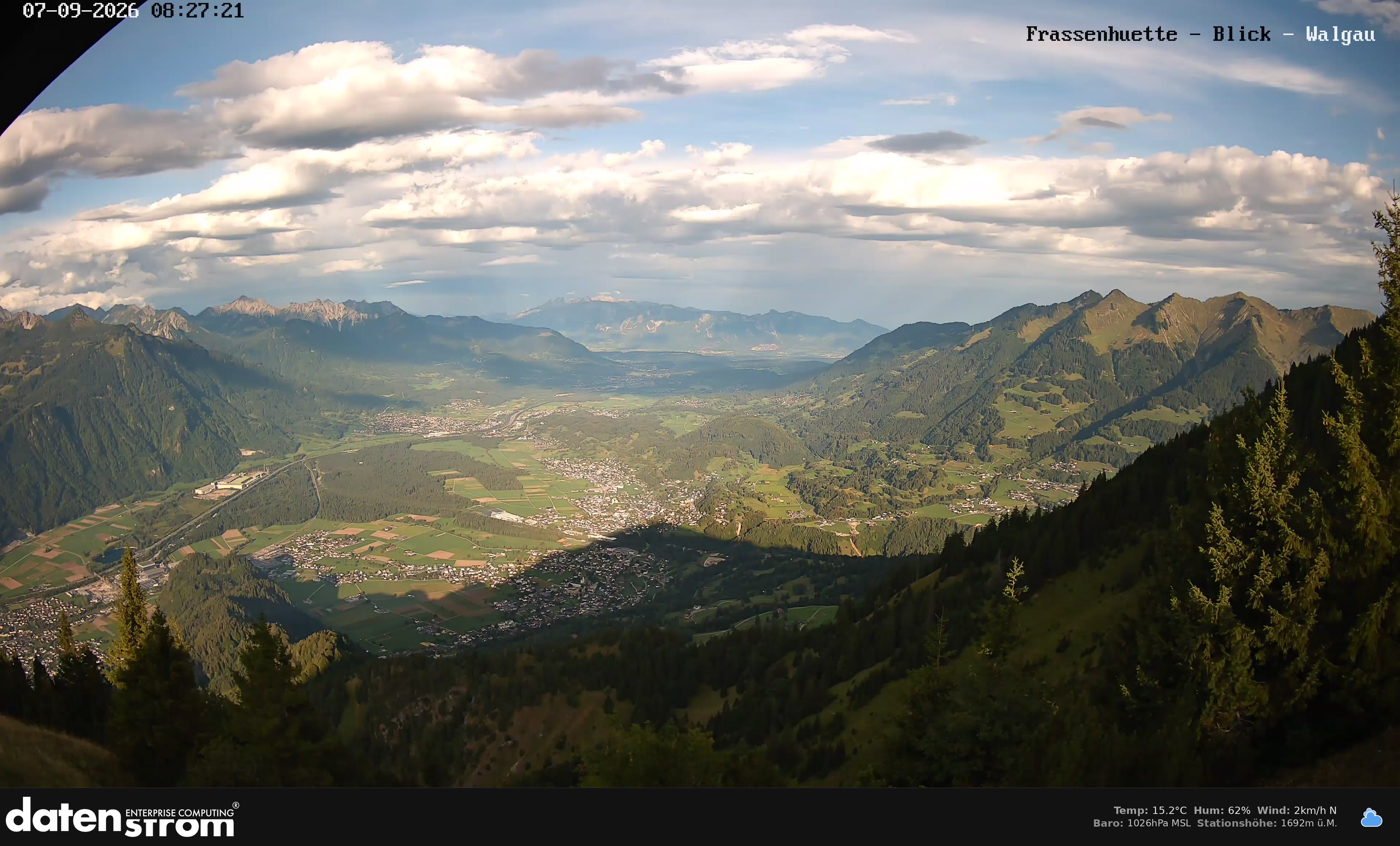 Bludenz - Walgau