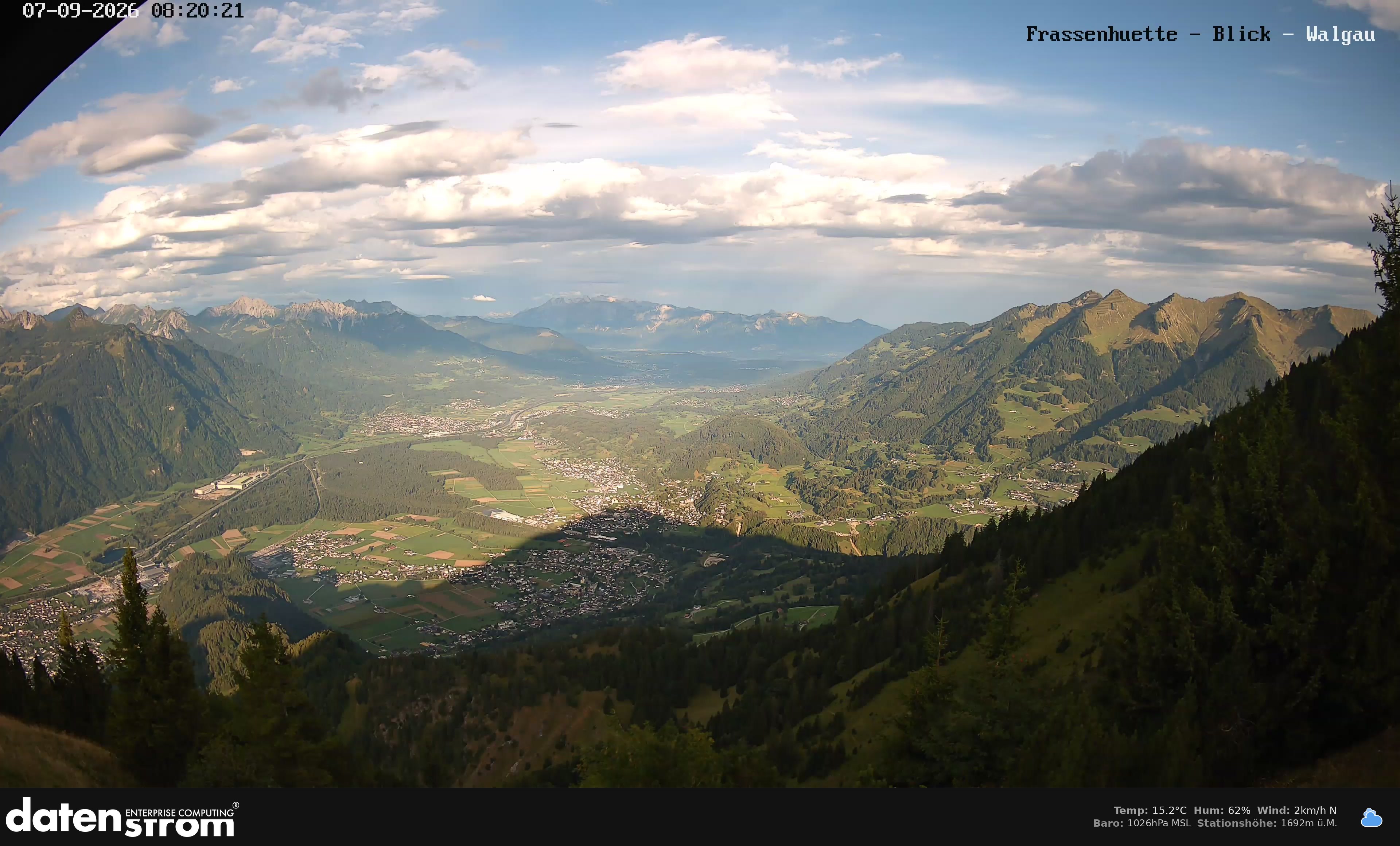 Bludenz - Walgau