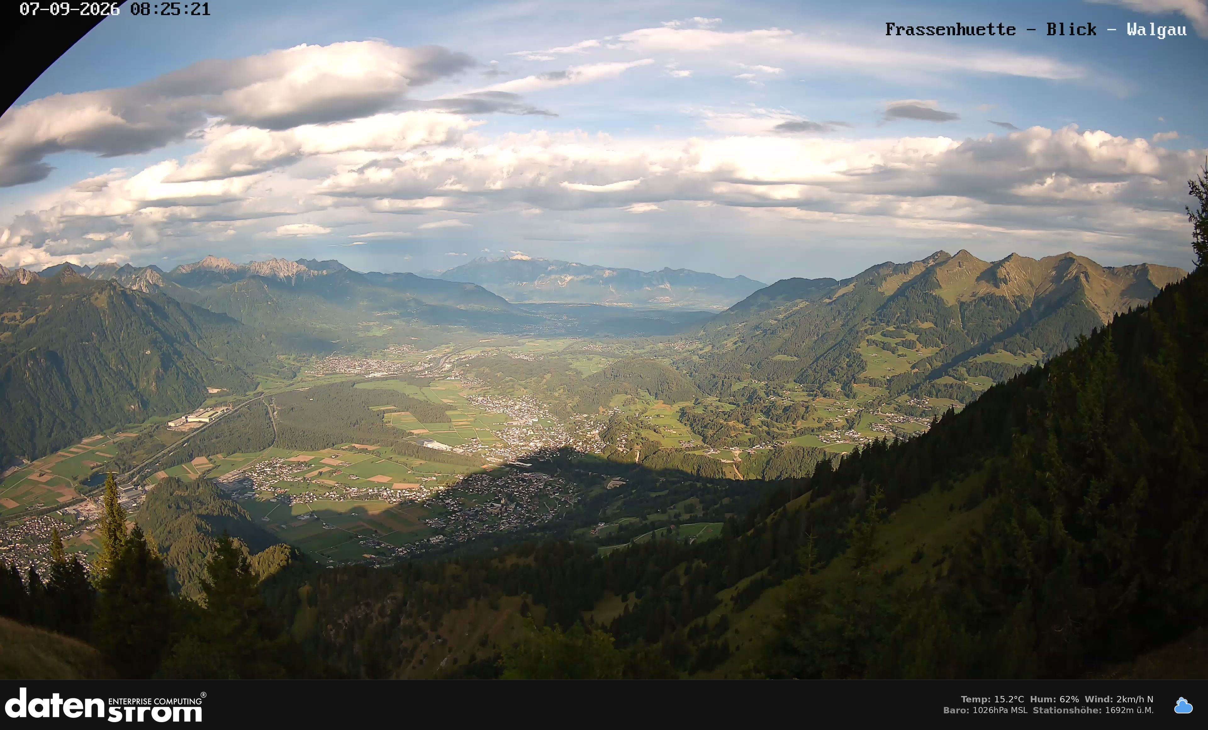 Bludenz - Walgau
