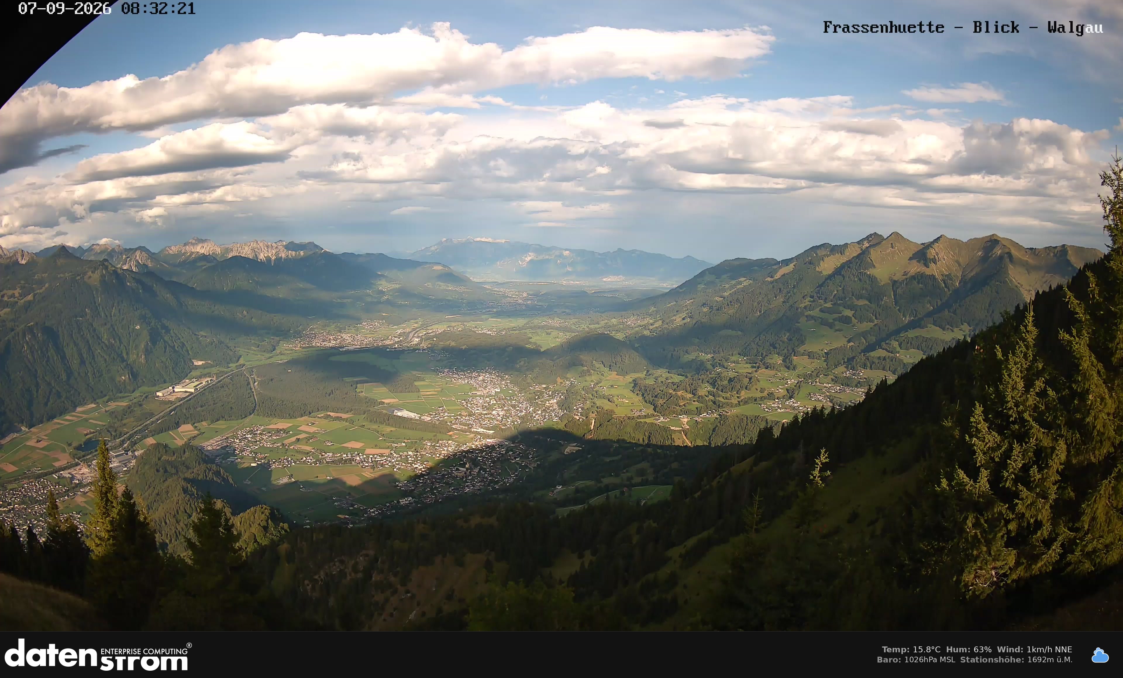 Bludenz - Walgau