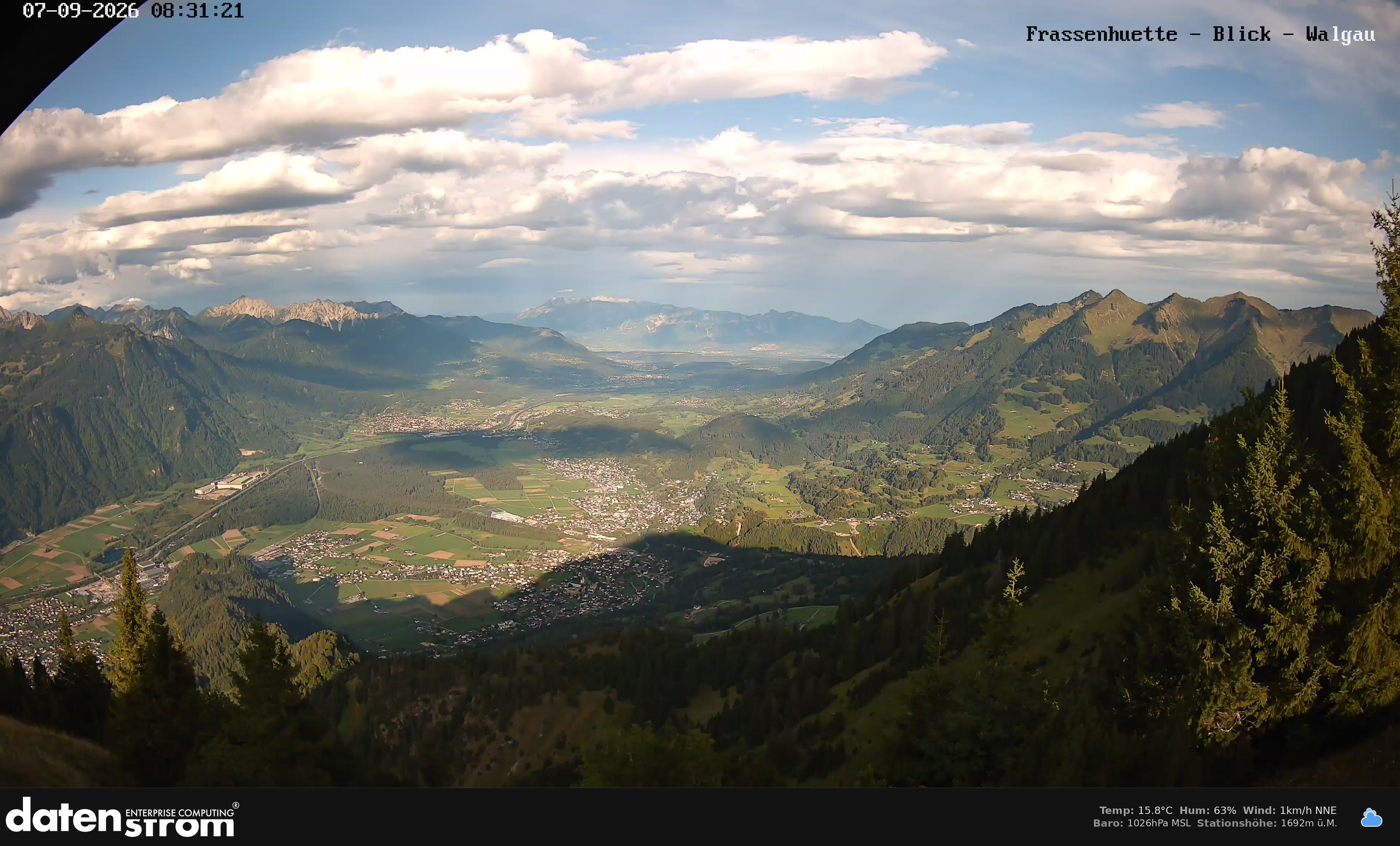 Bludenz - Walgau
