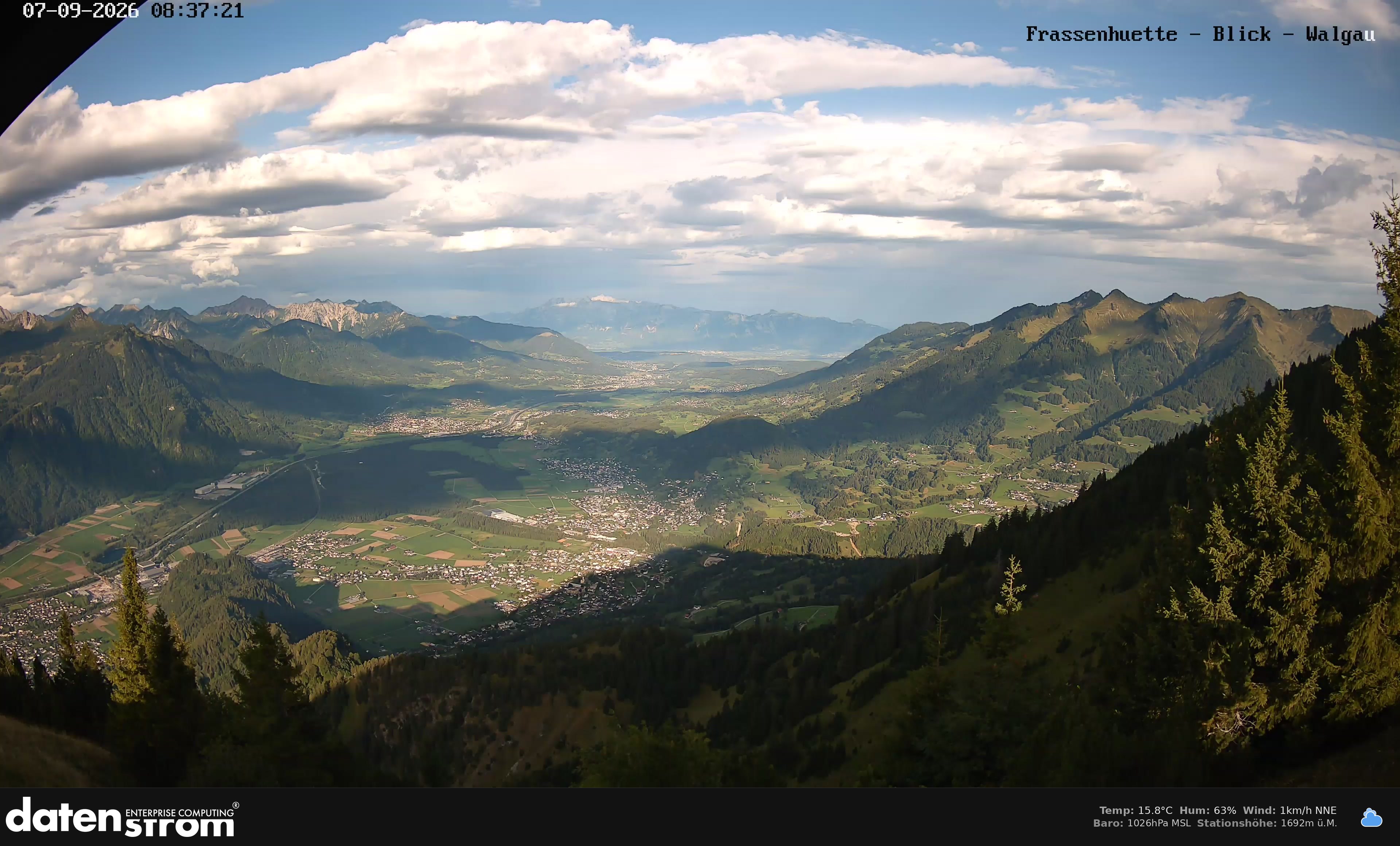 Bludenz - Walgau