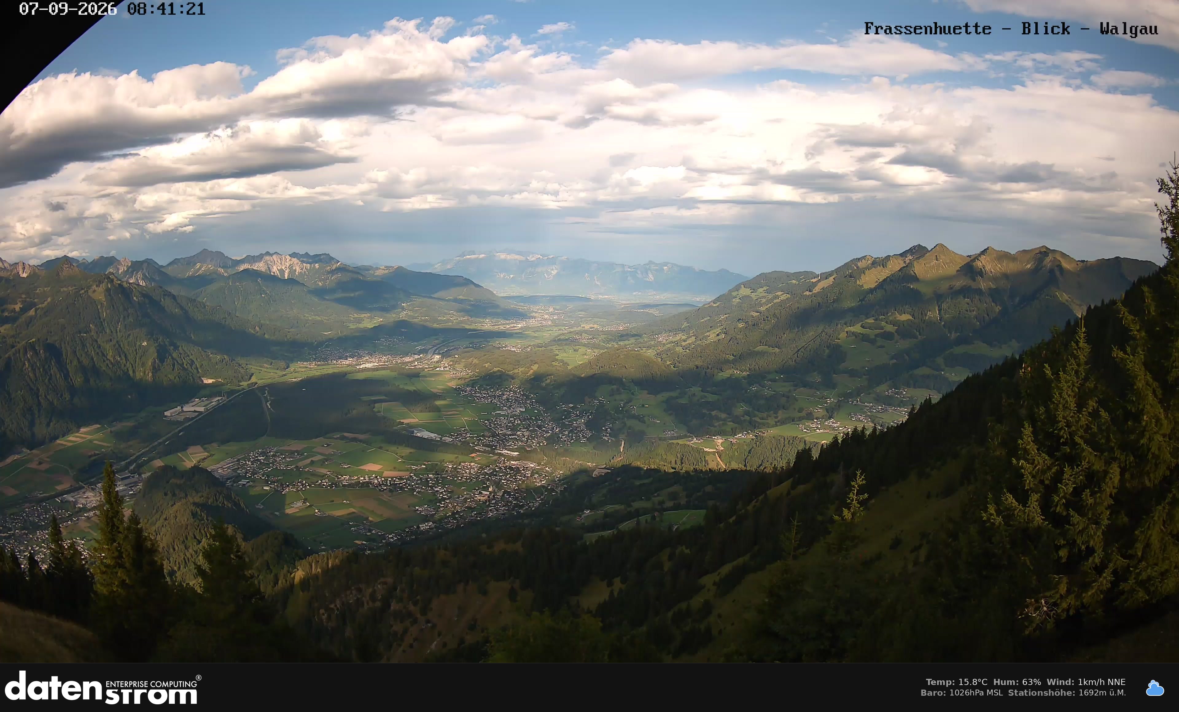 Bludenz - Walgau